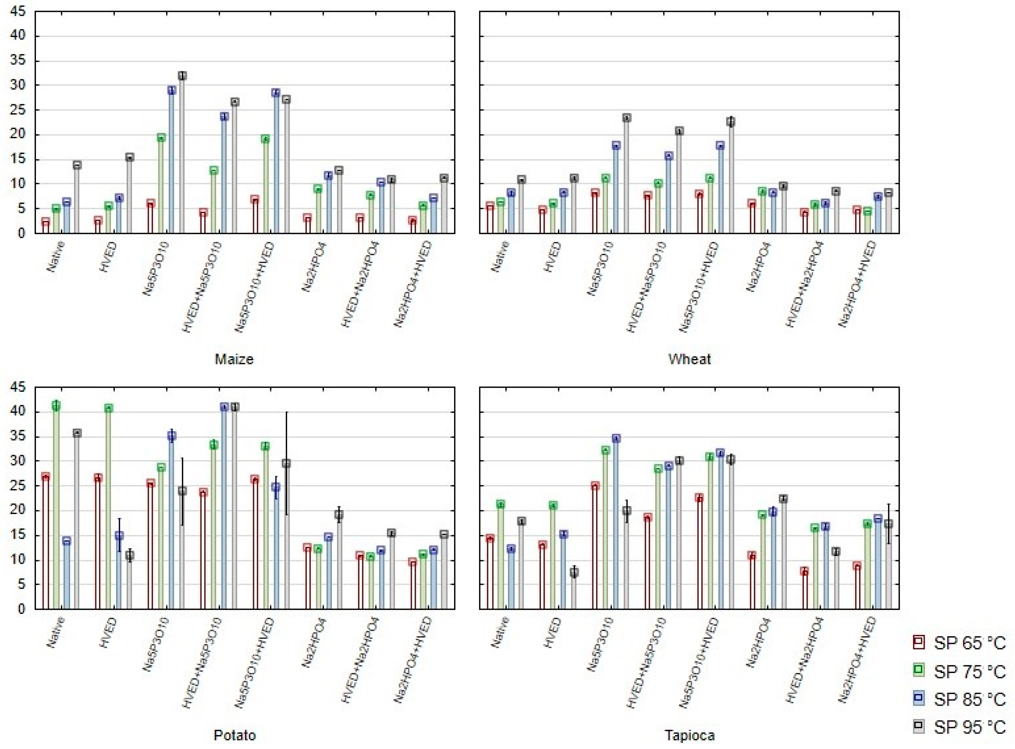 Polymers 14 03359 g002