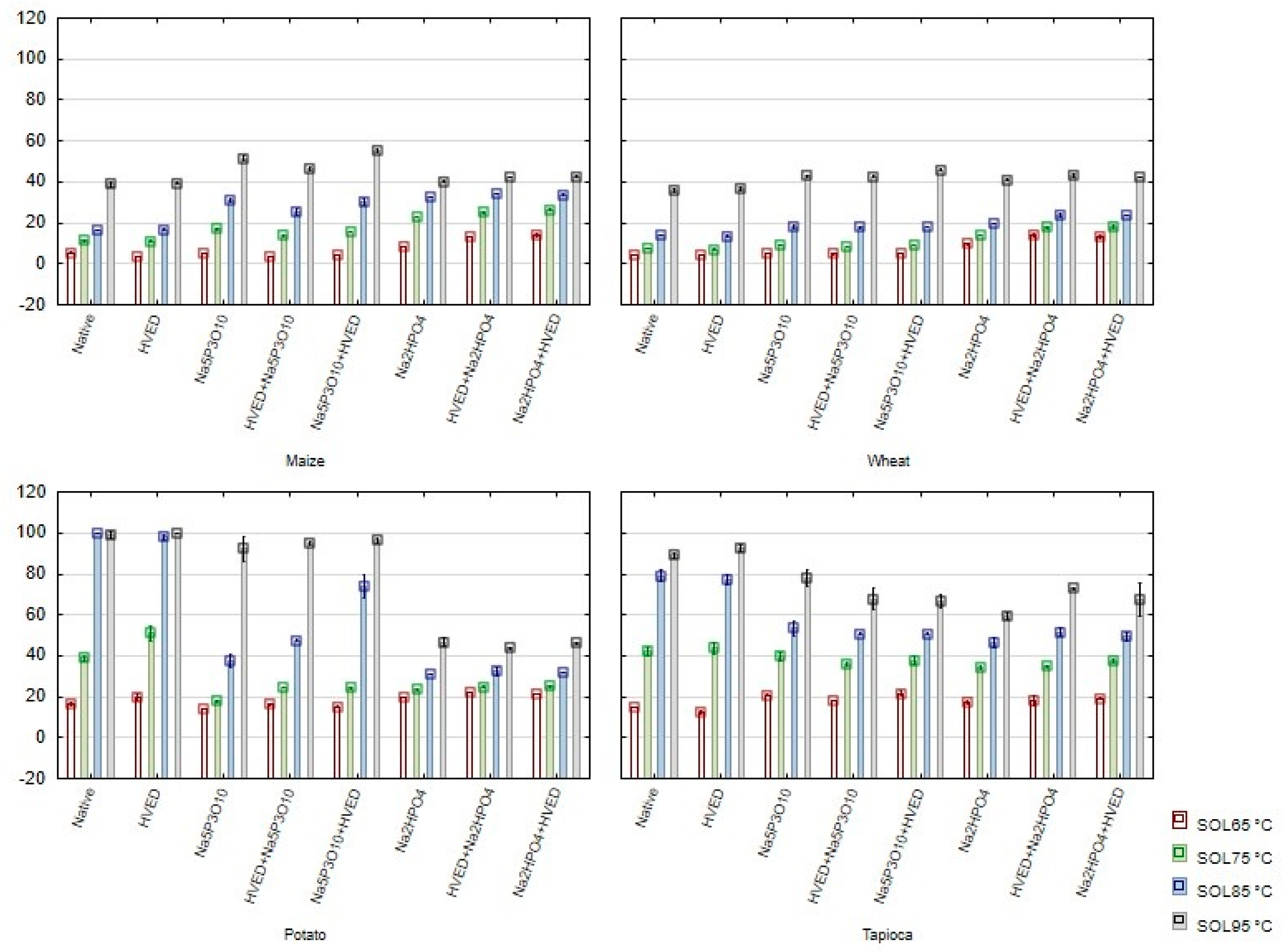 Polymers 14 03359 g003
