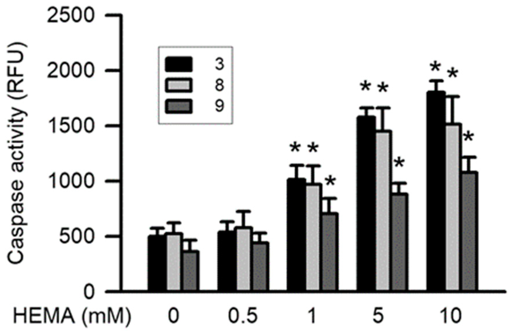 Polymers 14 03378 g004