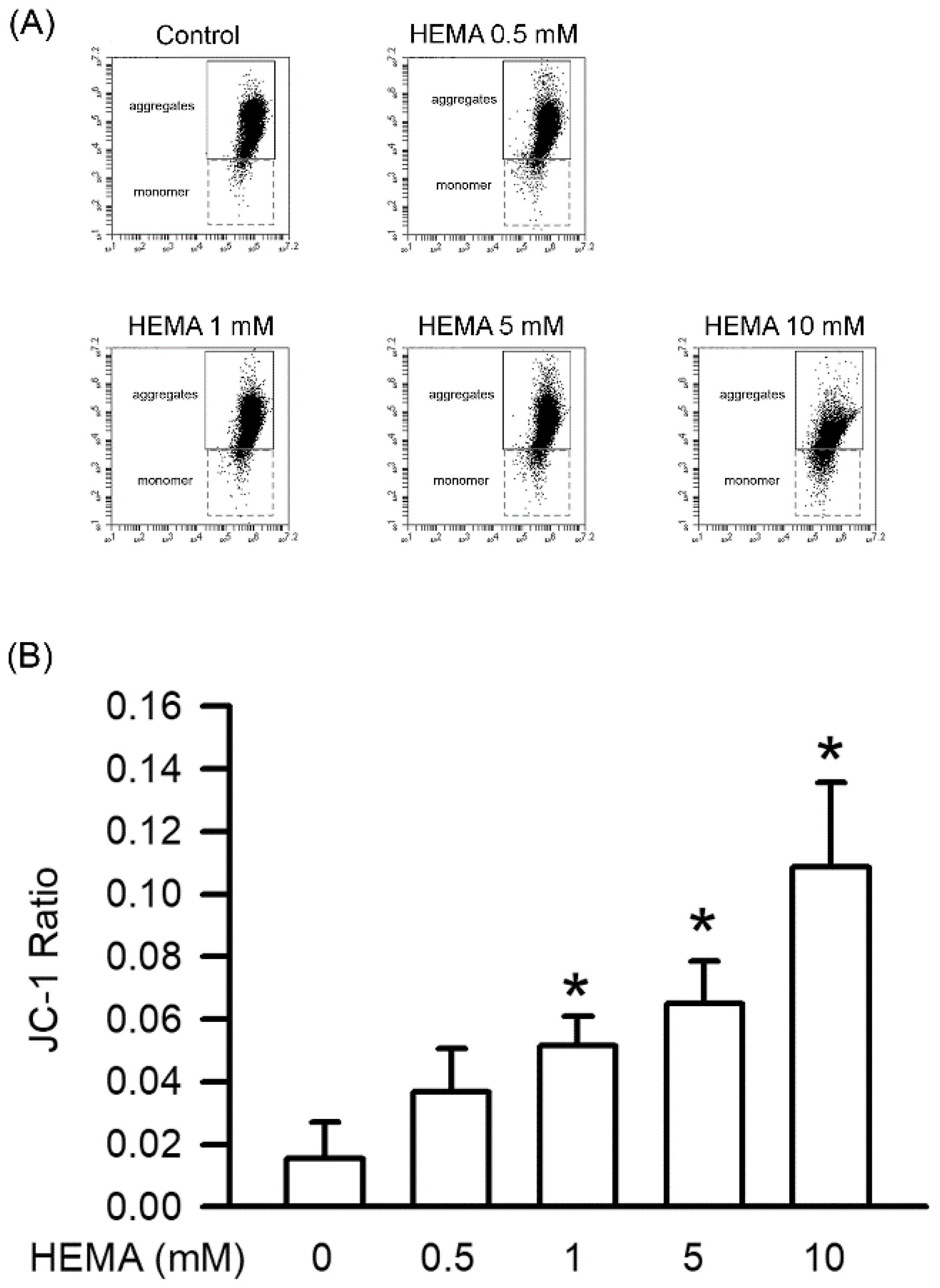 Polymers 14 03378 g005