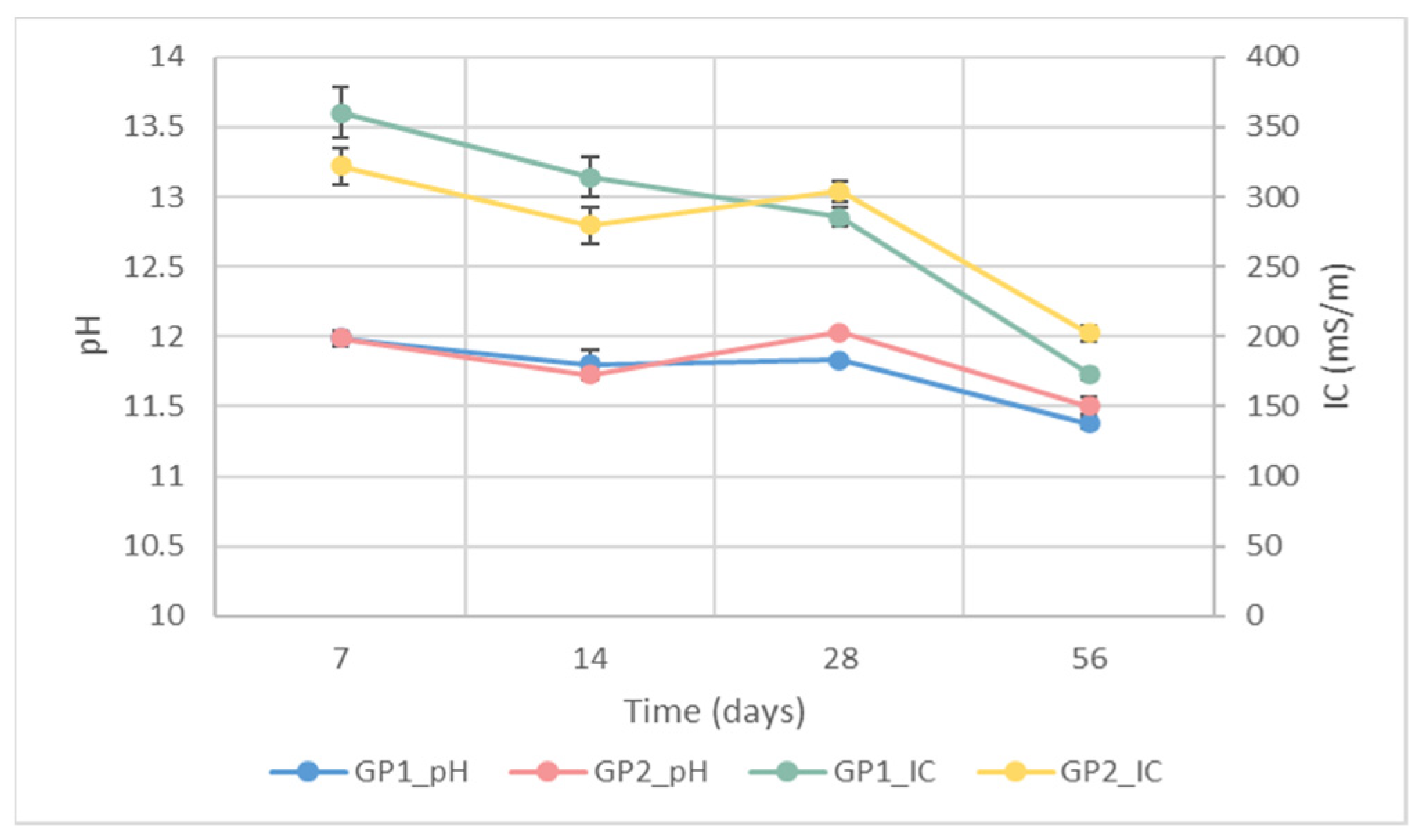 Polymers 14 03380 g007