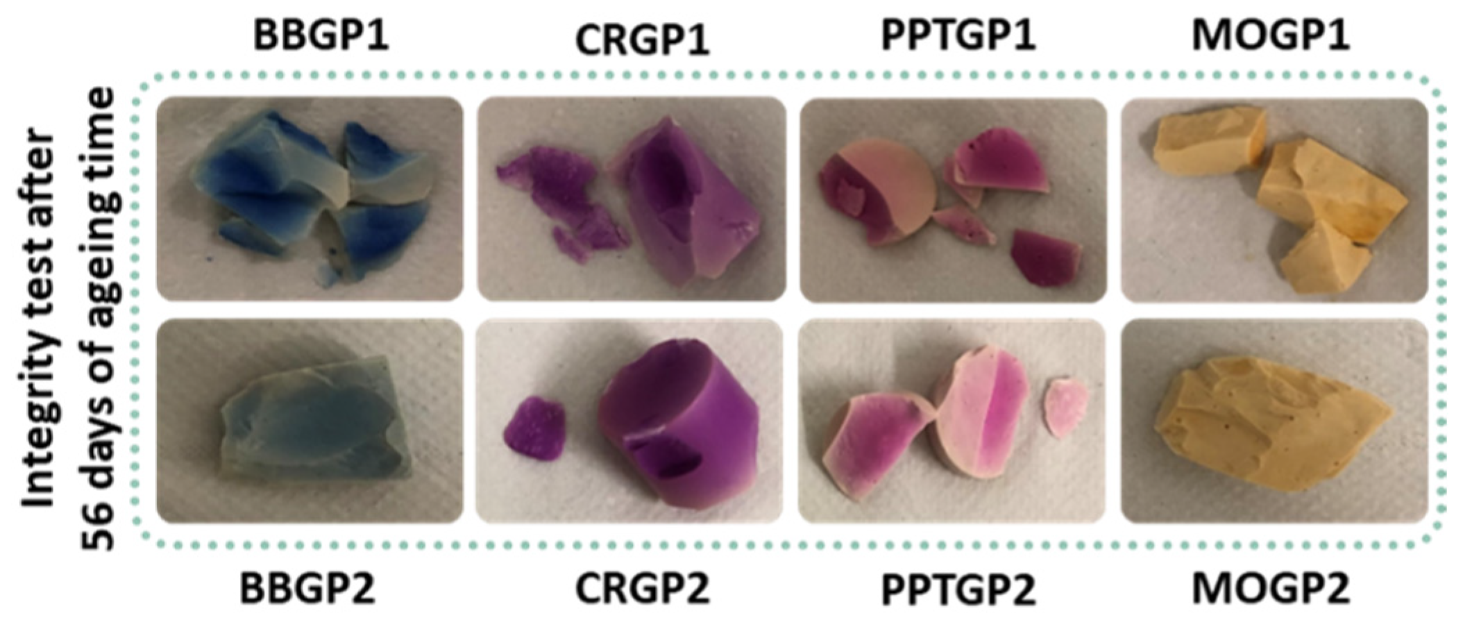 Polymers 14 03380 g009
