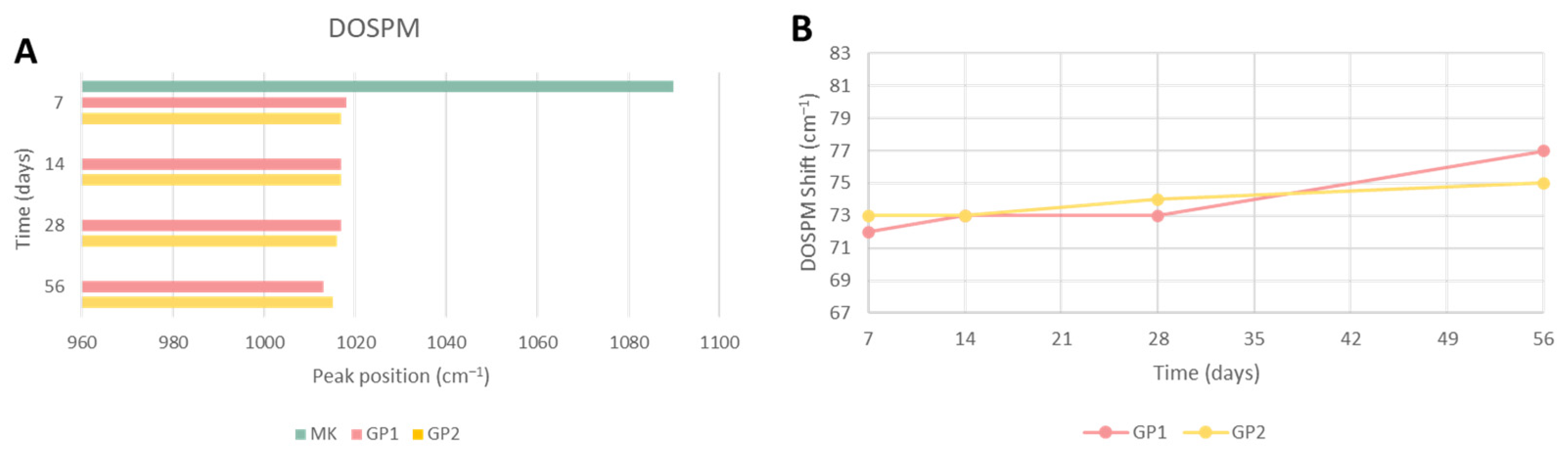 Polymers 14 03380 g013