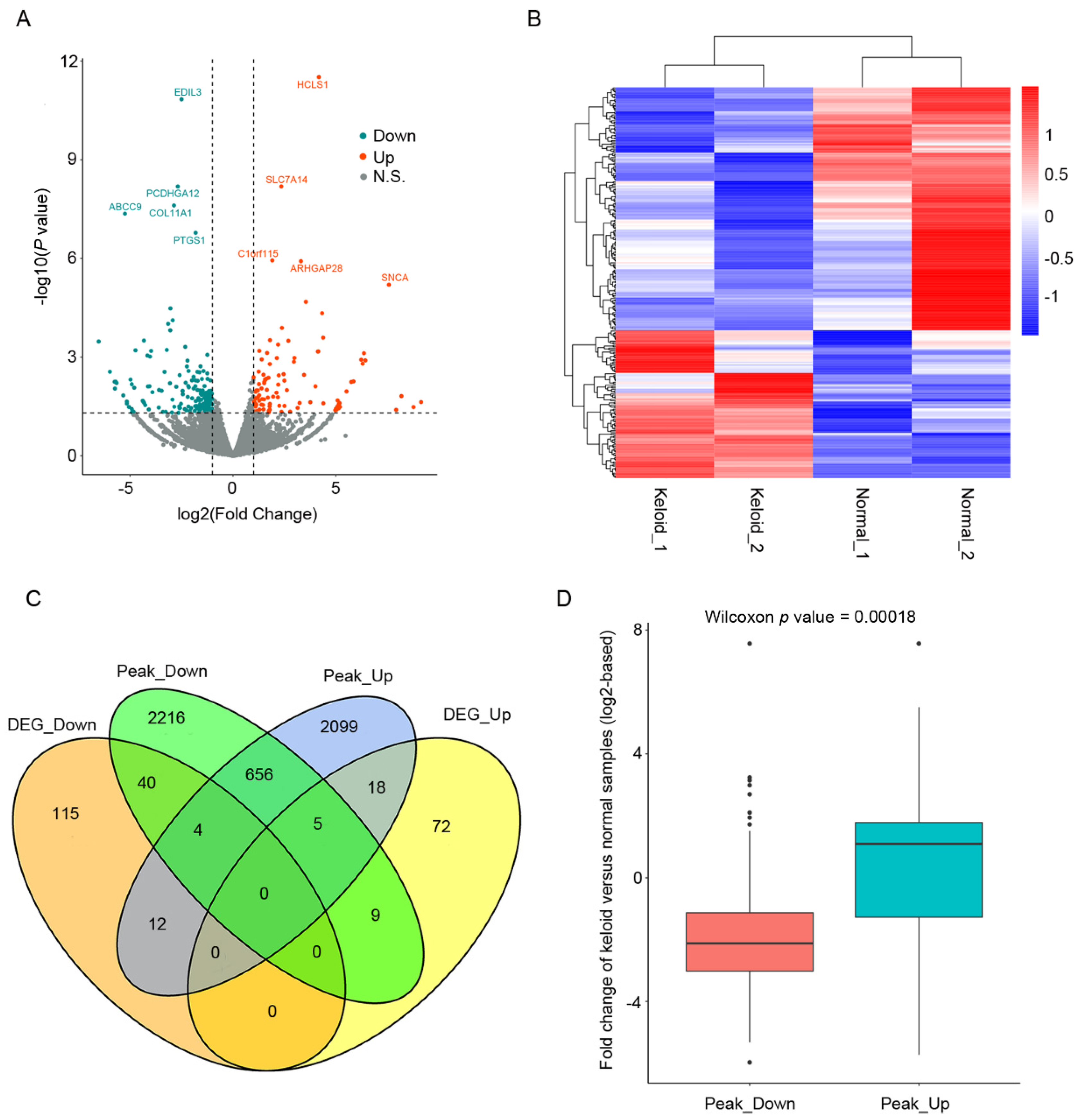 Polymers 14 03391 g002