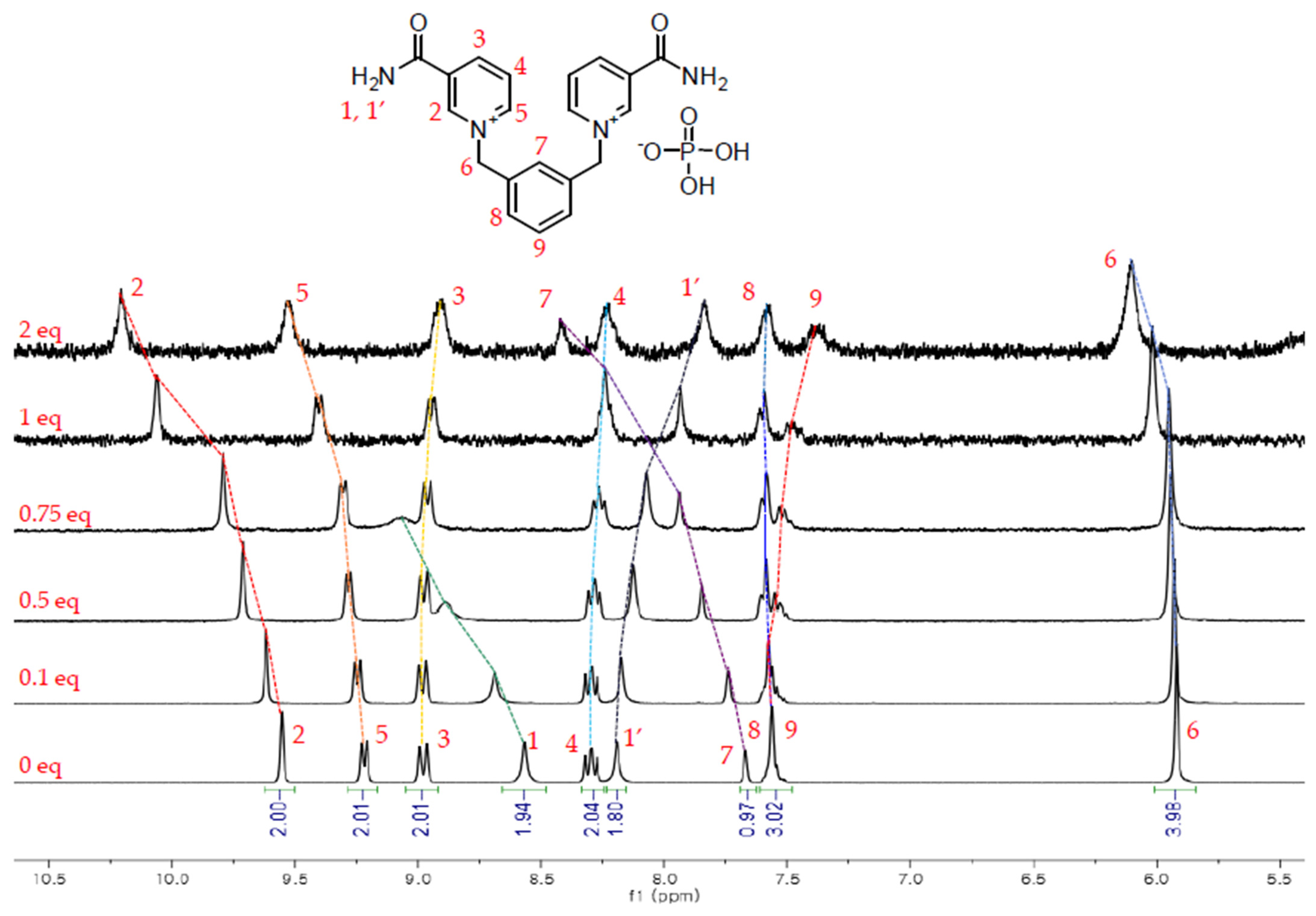 Polymers 14 03392 g002