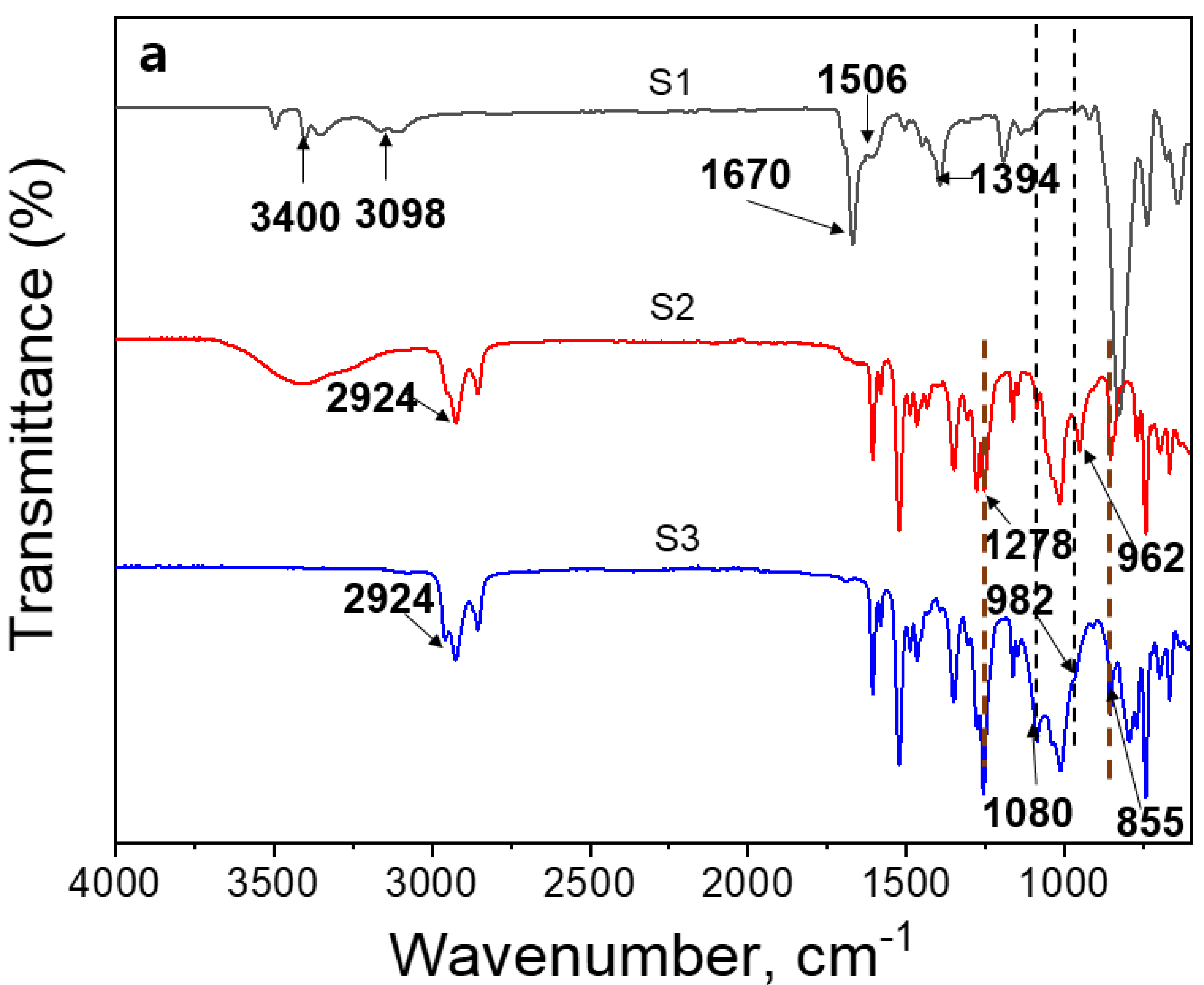 Polymers 14 03392 g003