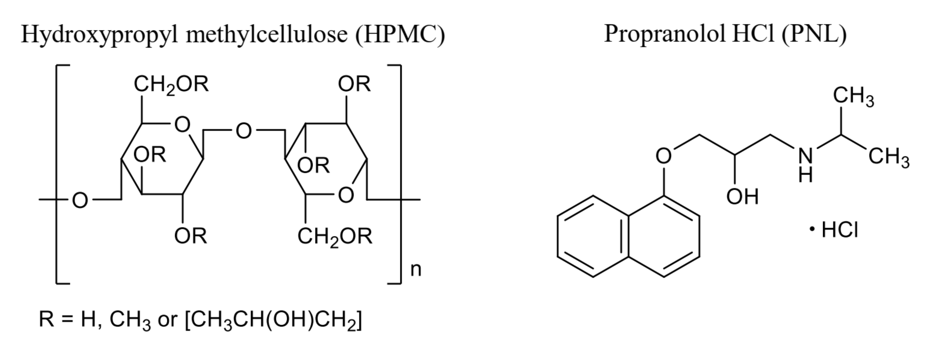 Polymers 14 03406 g001 Polymers 14 03406 g001