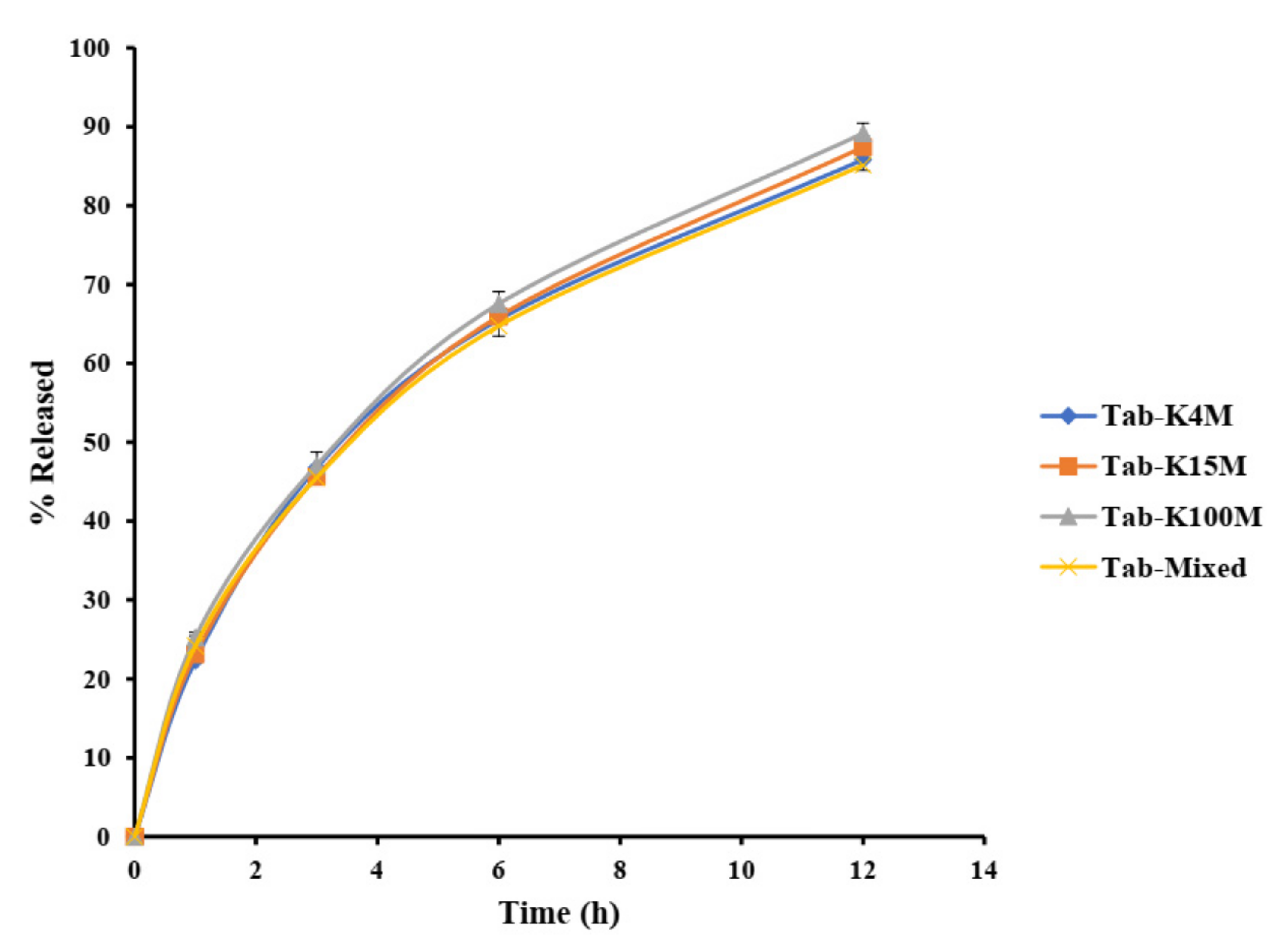 Polymers 14 03406 g007 Polymers 14 03406 g007