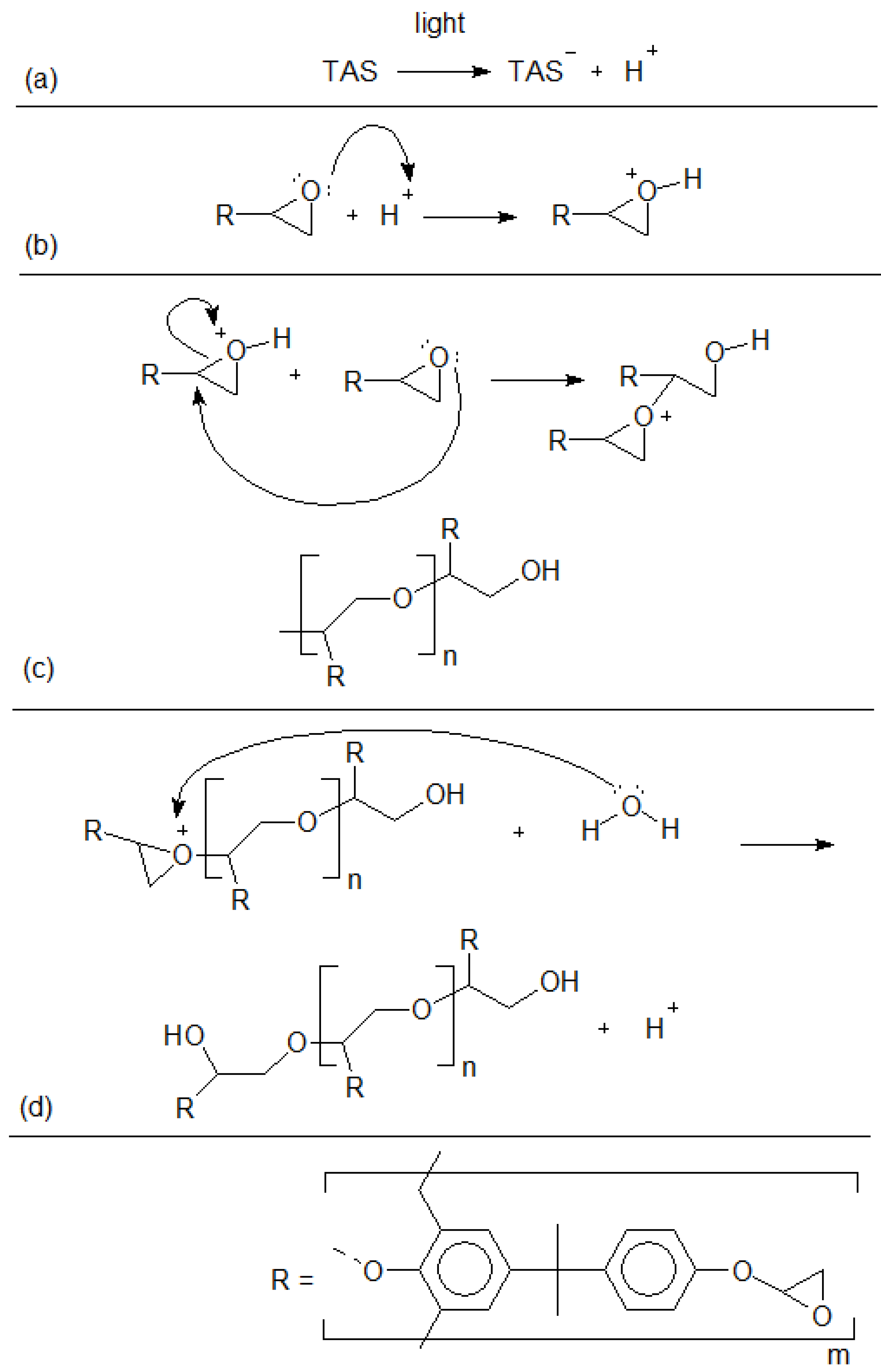 Polymers 14 03411 g003
