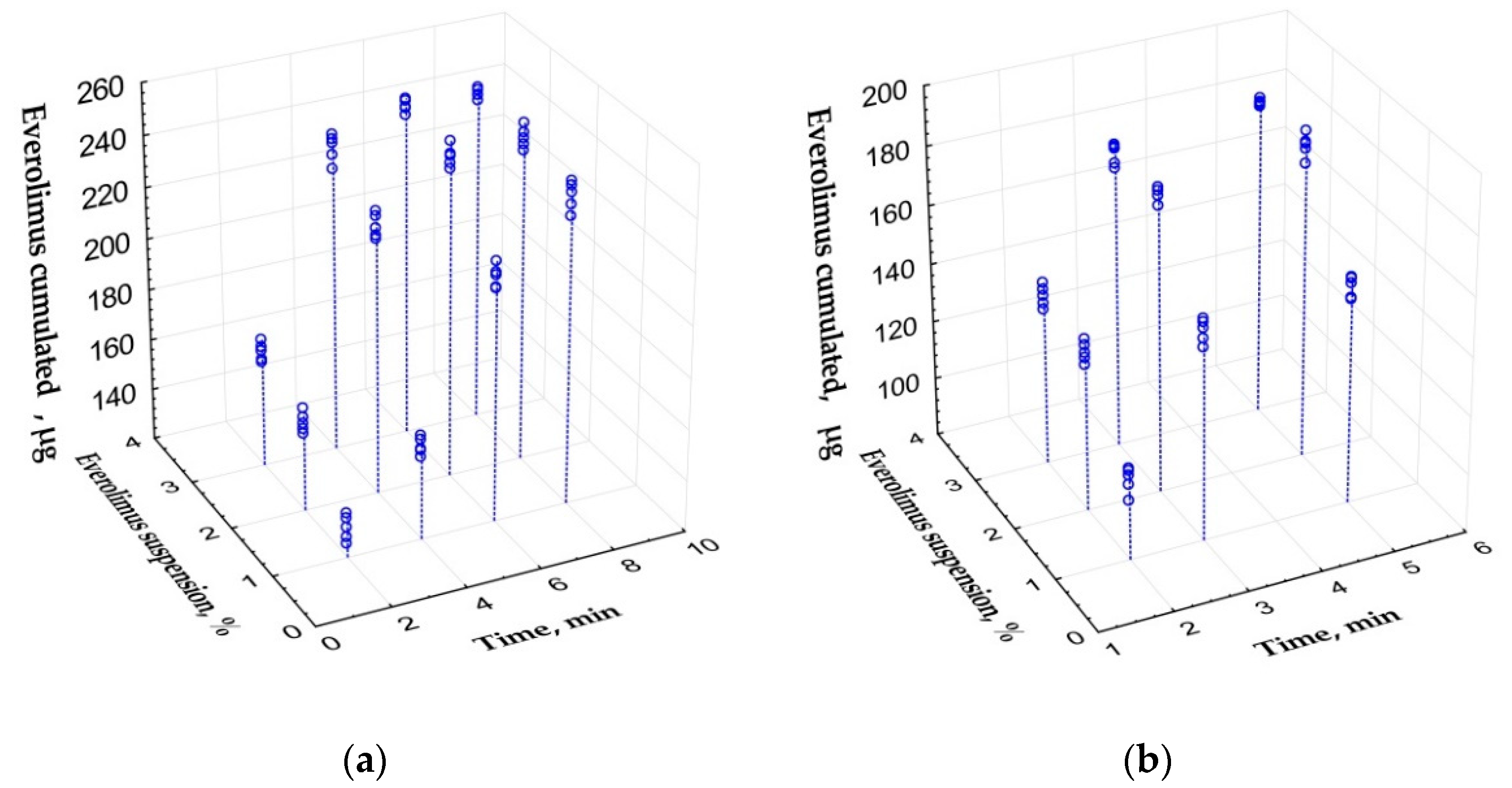 Polymers 14 03419 g003