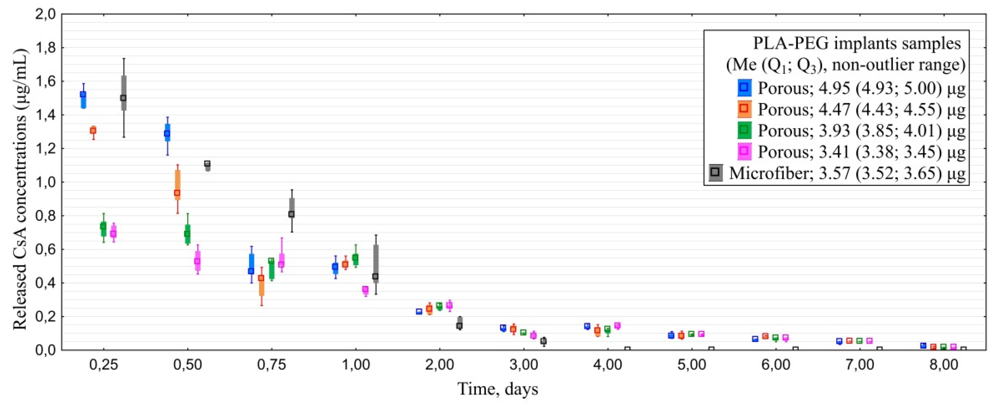 Polymers 14 03419 g004