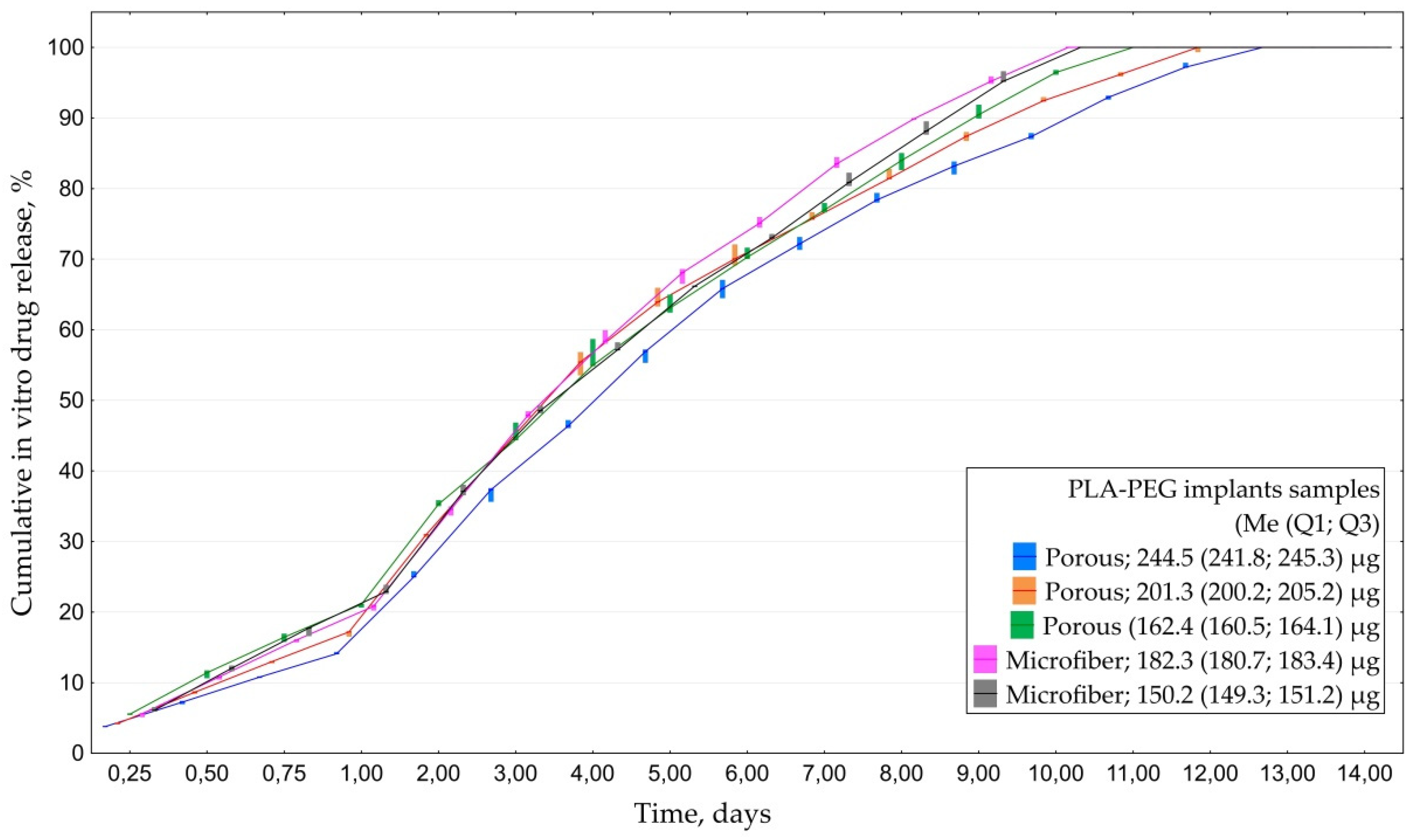 Polymers 14 03419 g007