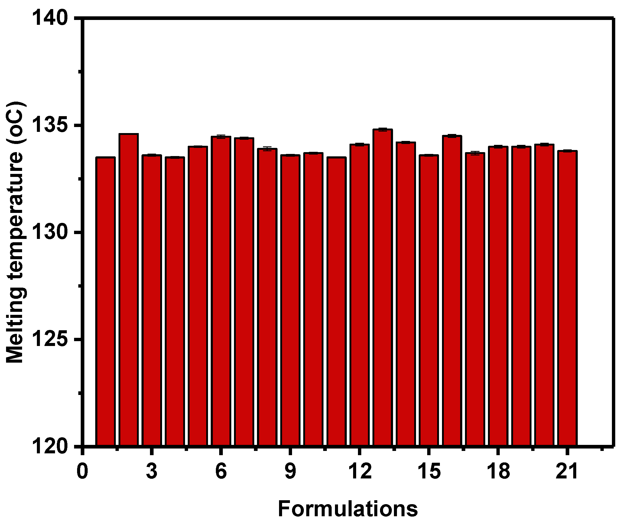 Polymers 14 03427 g001