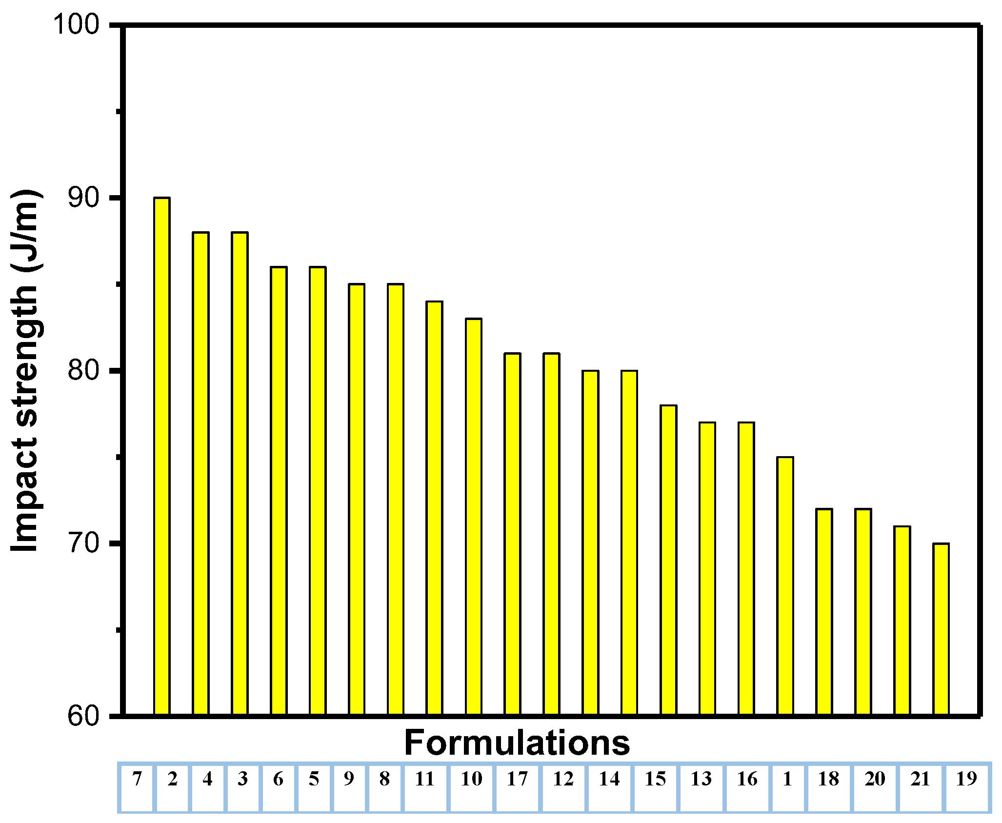 Polymers 14 03427 g008