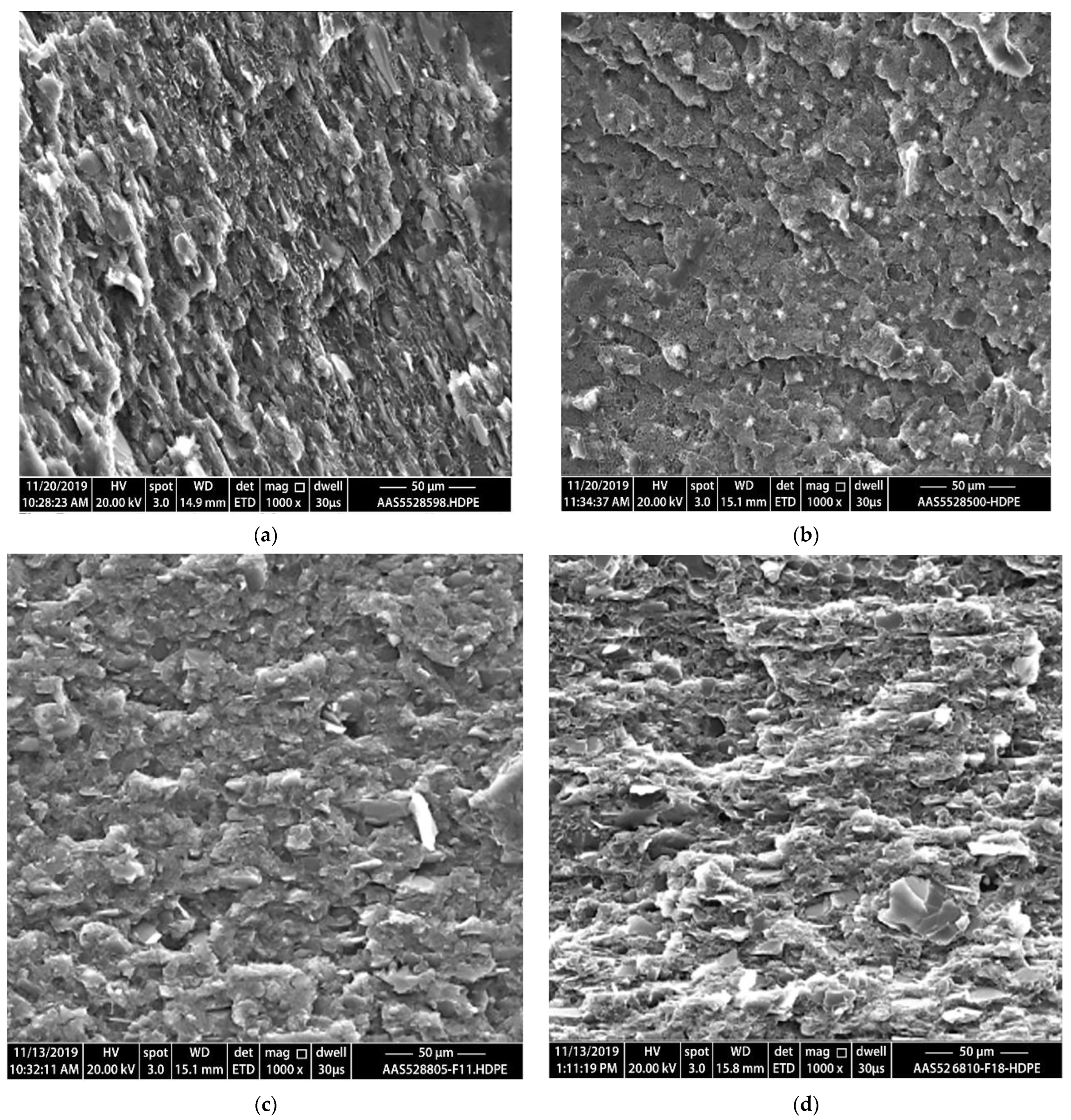 Polymers 14 03427 g010