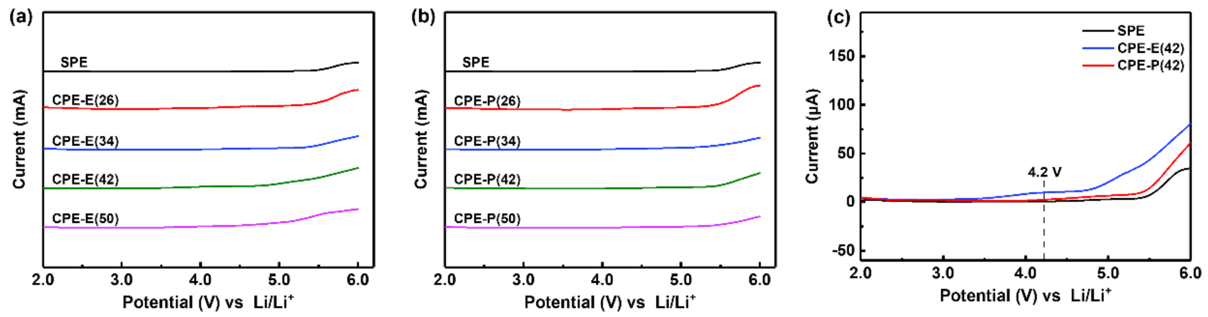 Polymers 14 03435 g004