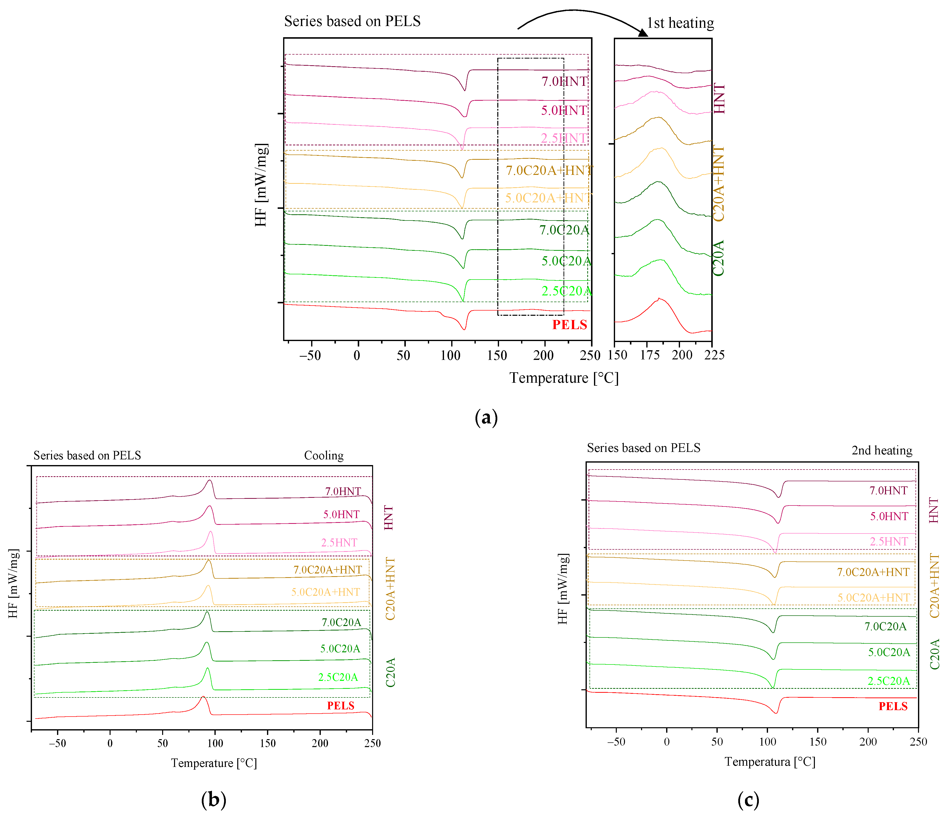 Polymers 14 03444 g005
