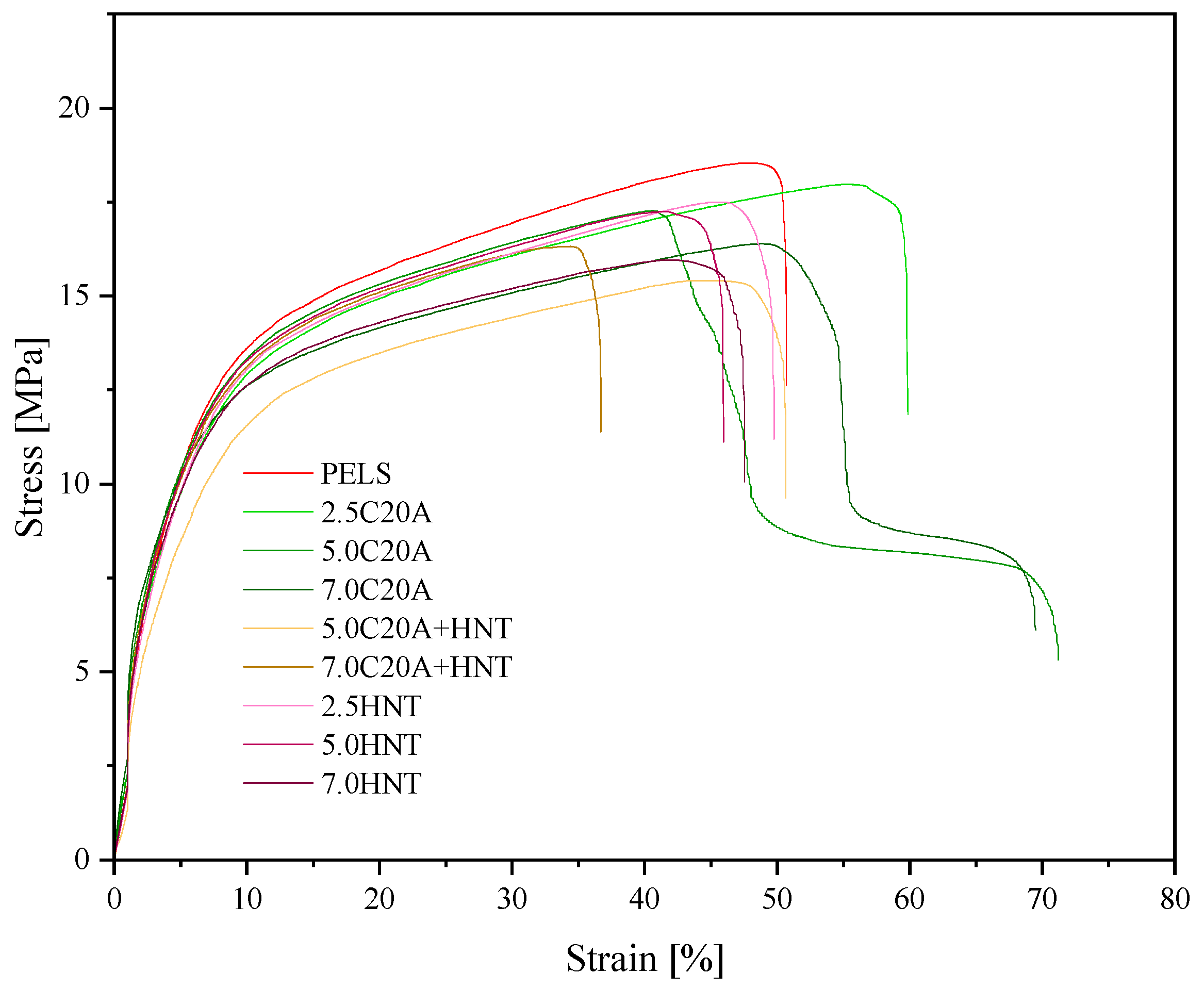 Polymers 14 03444 g009