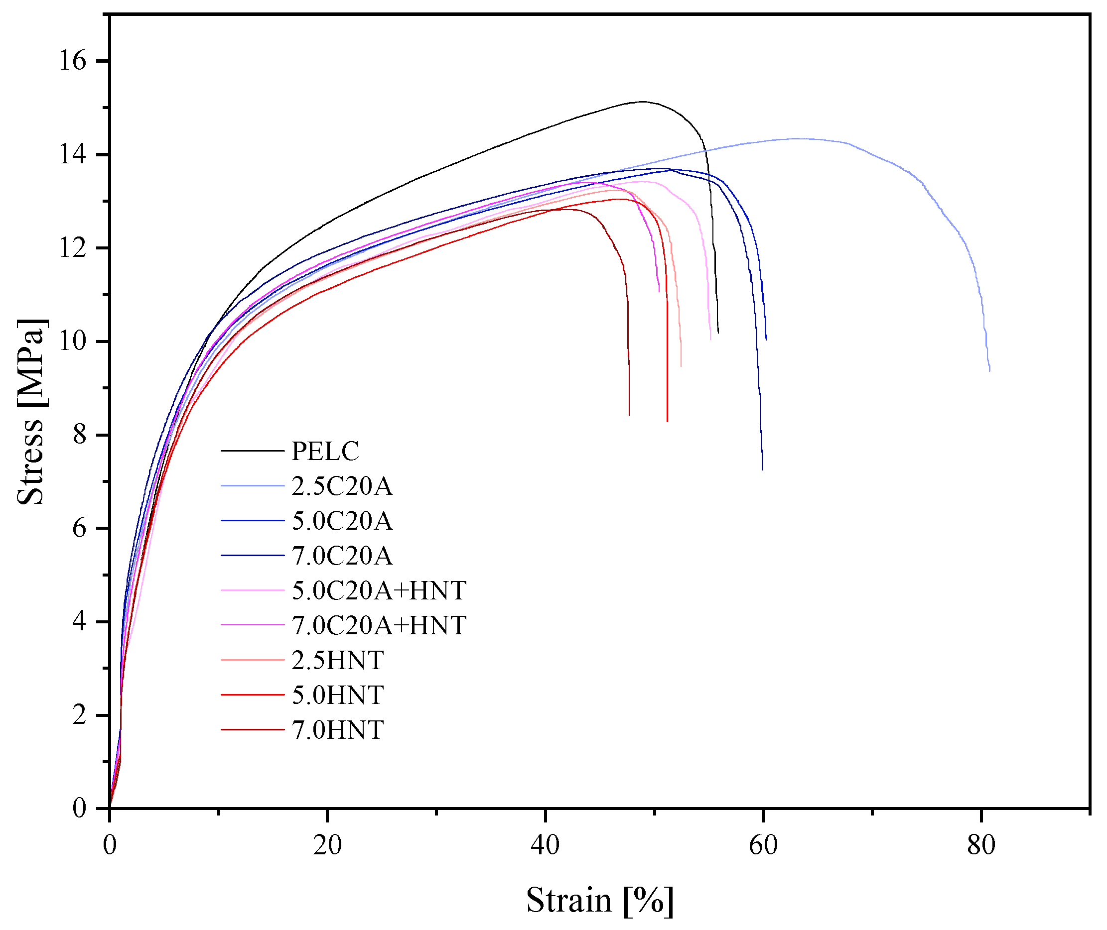 Polymers 14 03444 g010