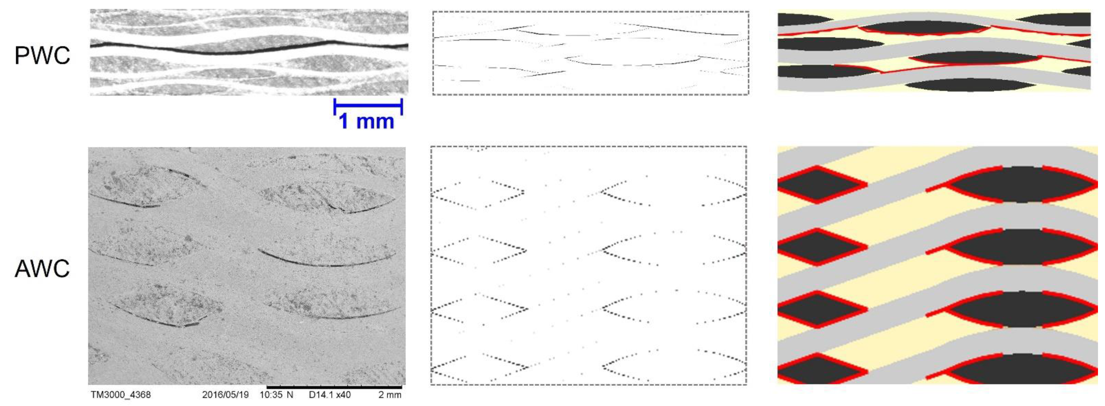 Polymers 14 03454 g014