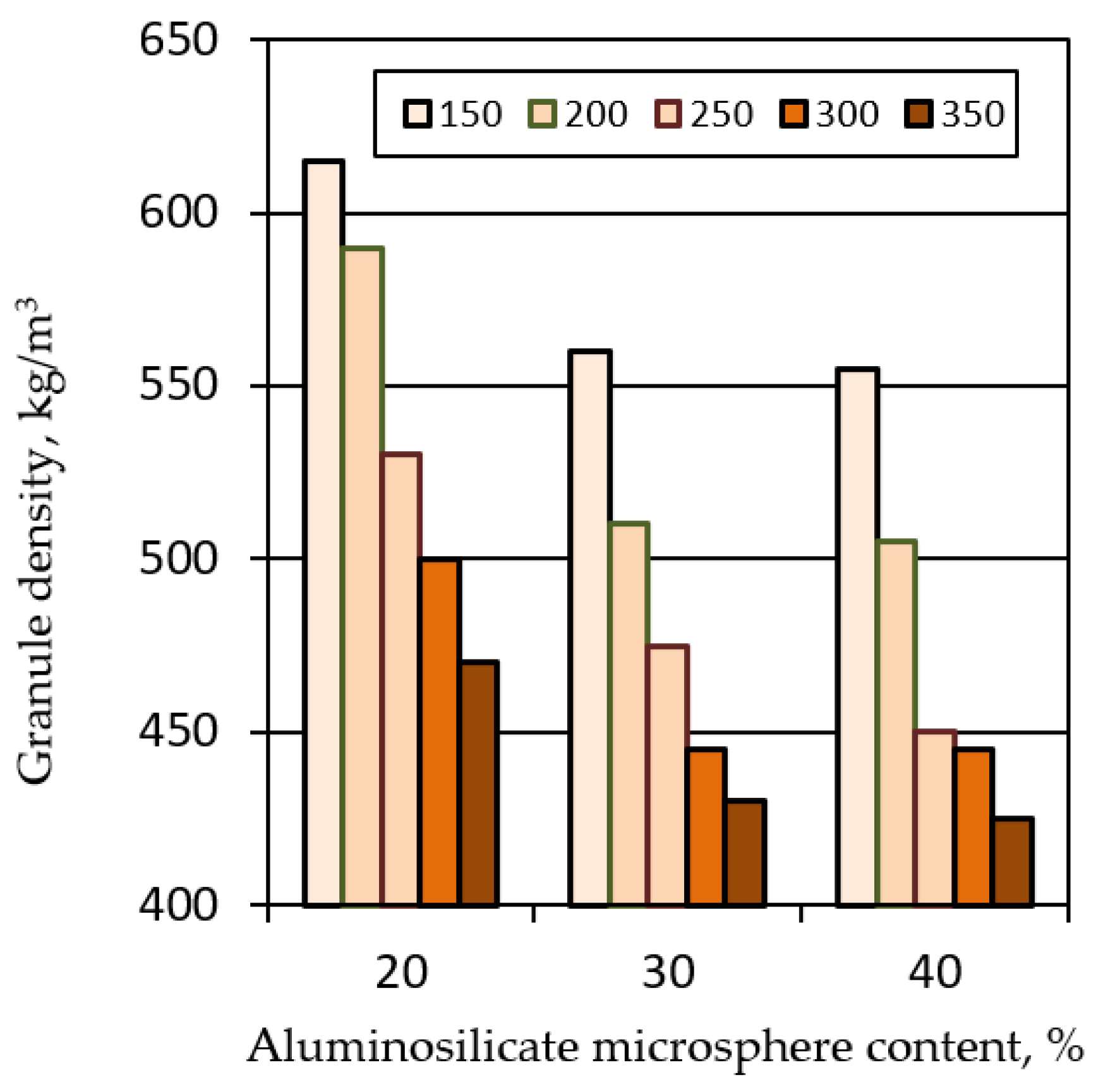 Polymers 14 03461 g006 Polymers 14 03461 g006