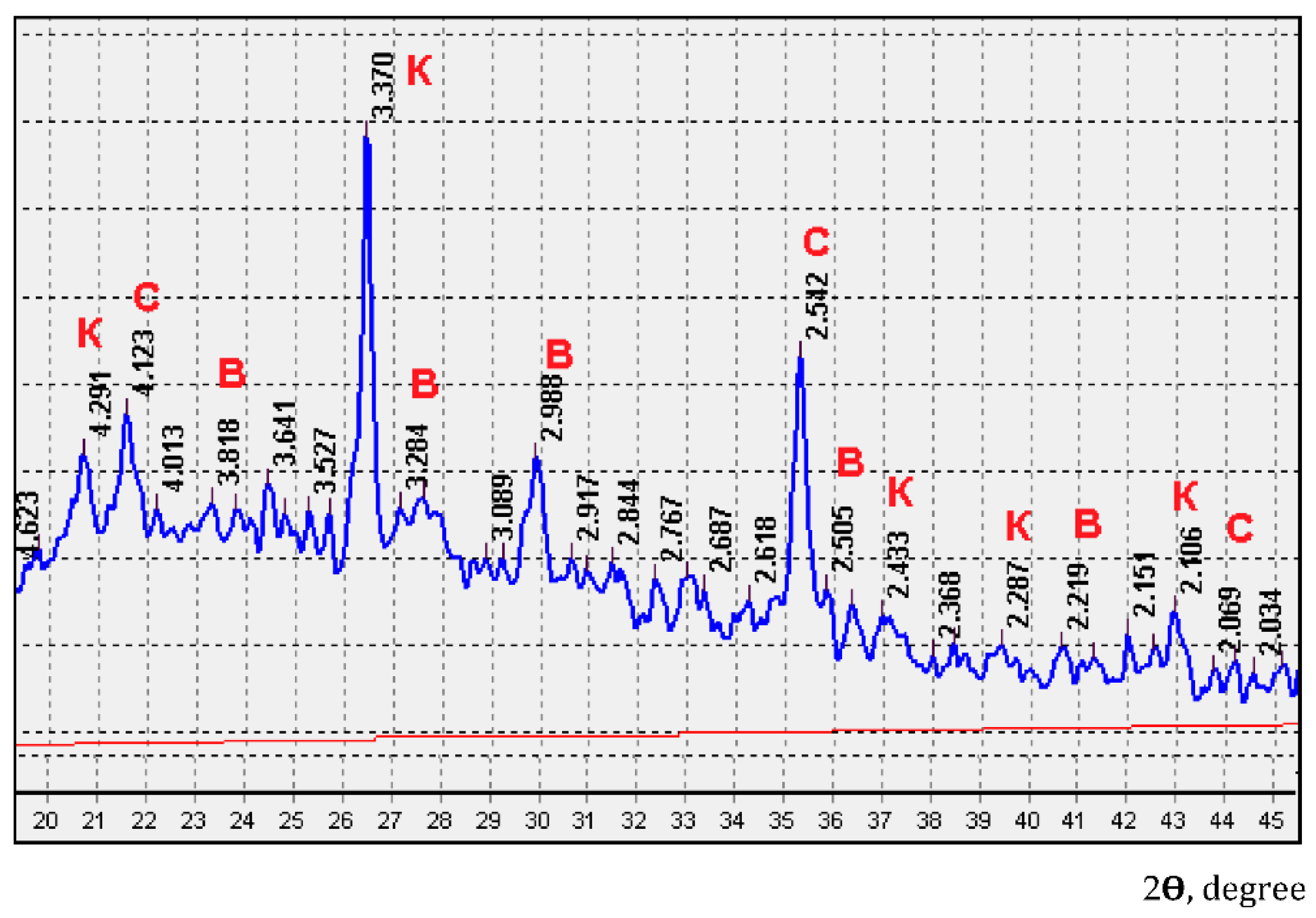 Polymers 14 03461 g010 Polymers 14 03461 g010