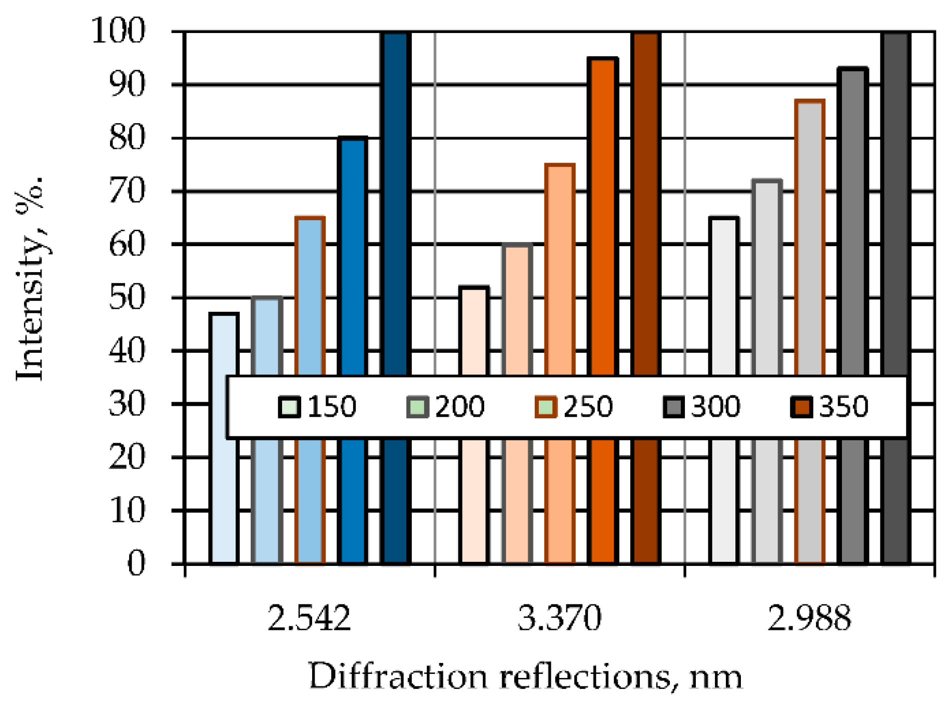 Polymers 14 03461 g011 Polymers 14 03461 g011