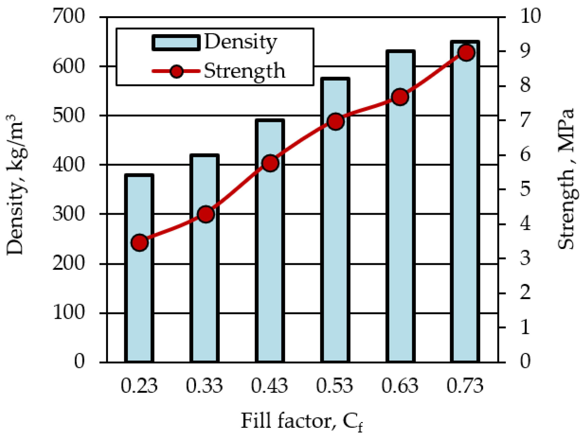 Polymers 14 03461 g013 Polymers 14 03461 g013