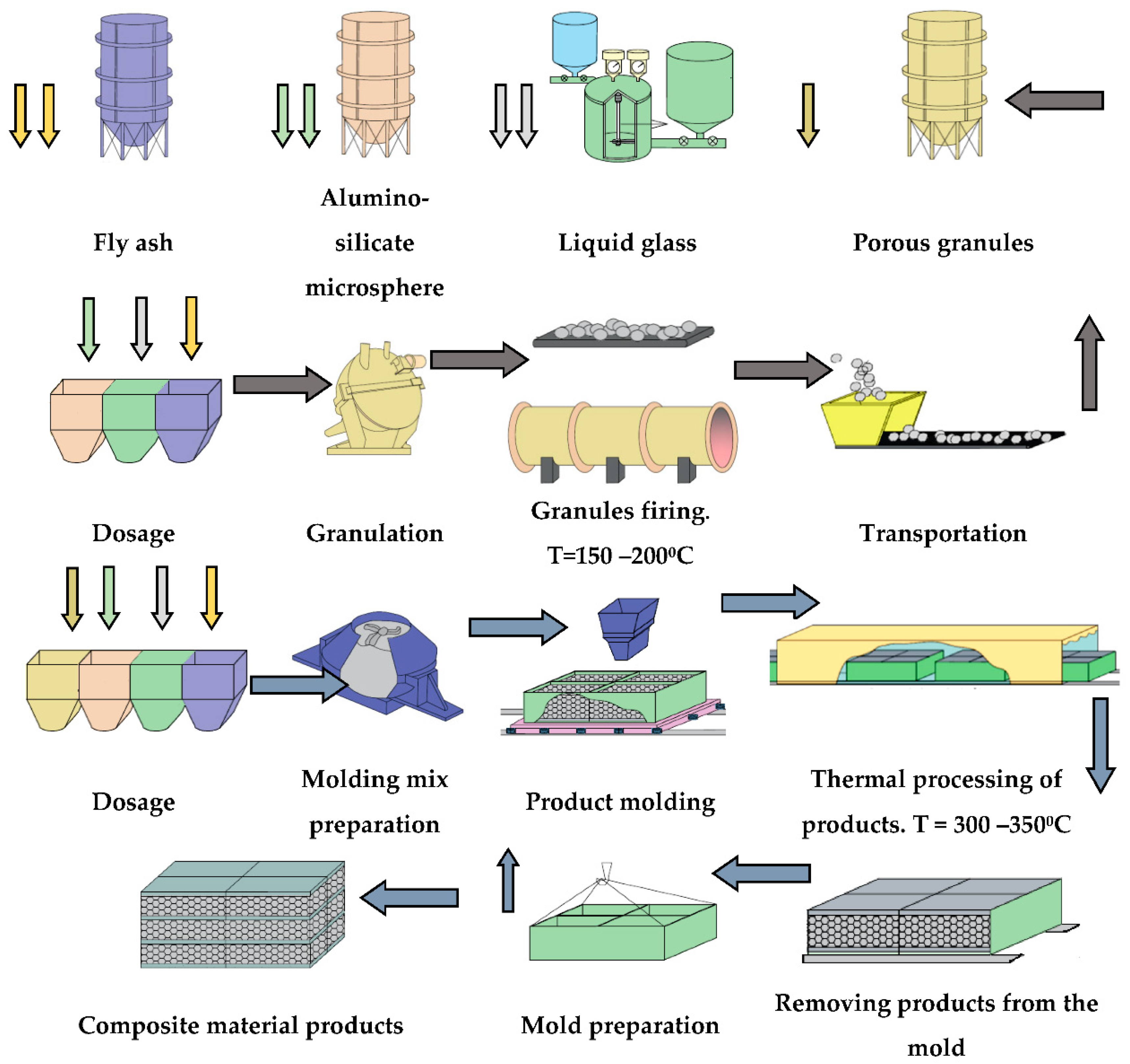 Polymers 14 03461 g015 Polymers 14 03461 g015