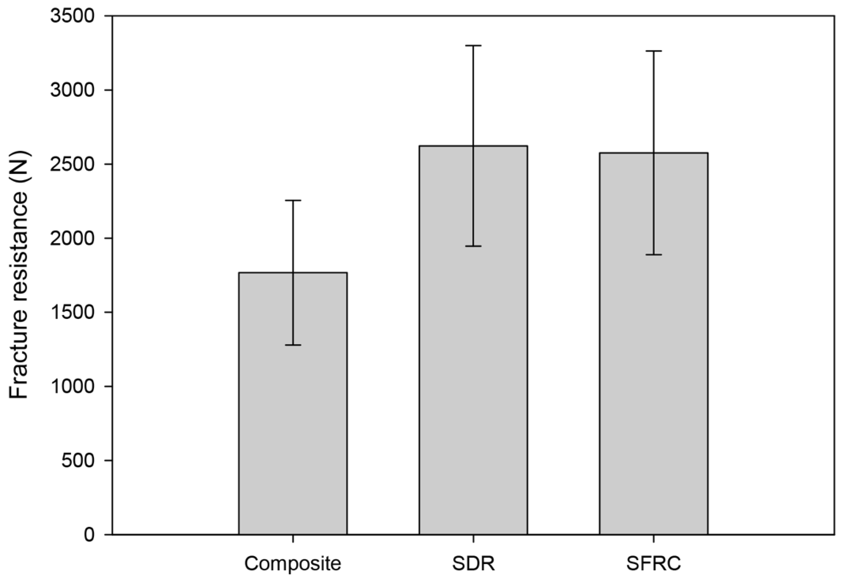 Polymers 14 03463 g002
