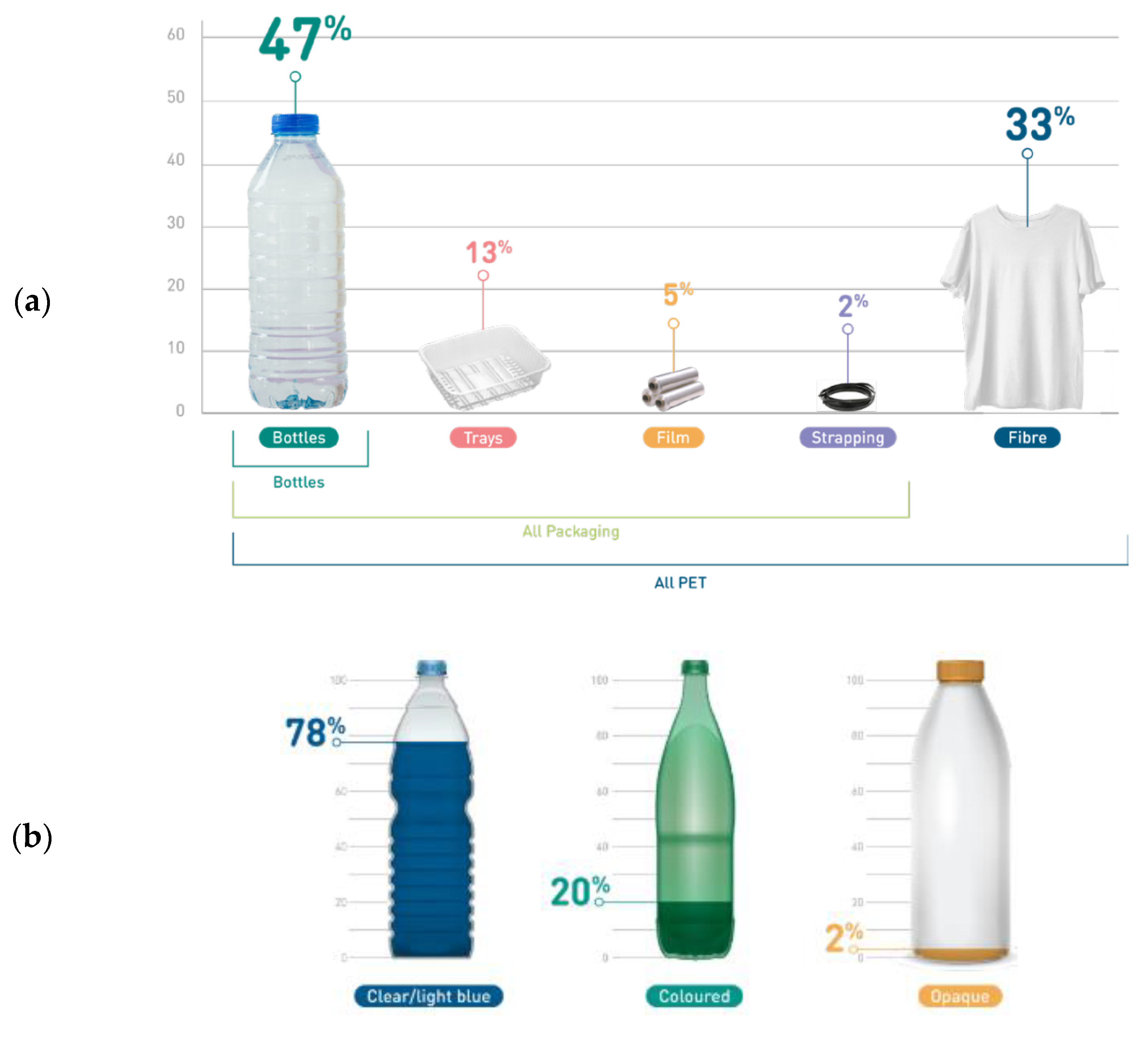 Polymers 14 03466 g002