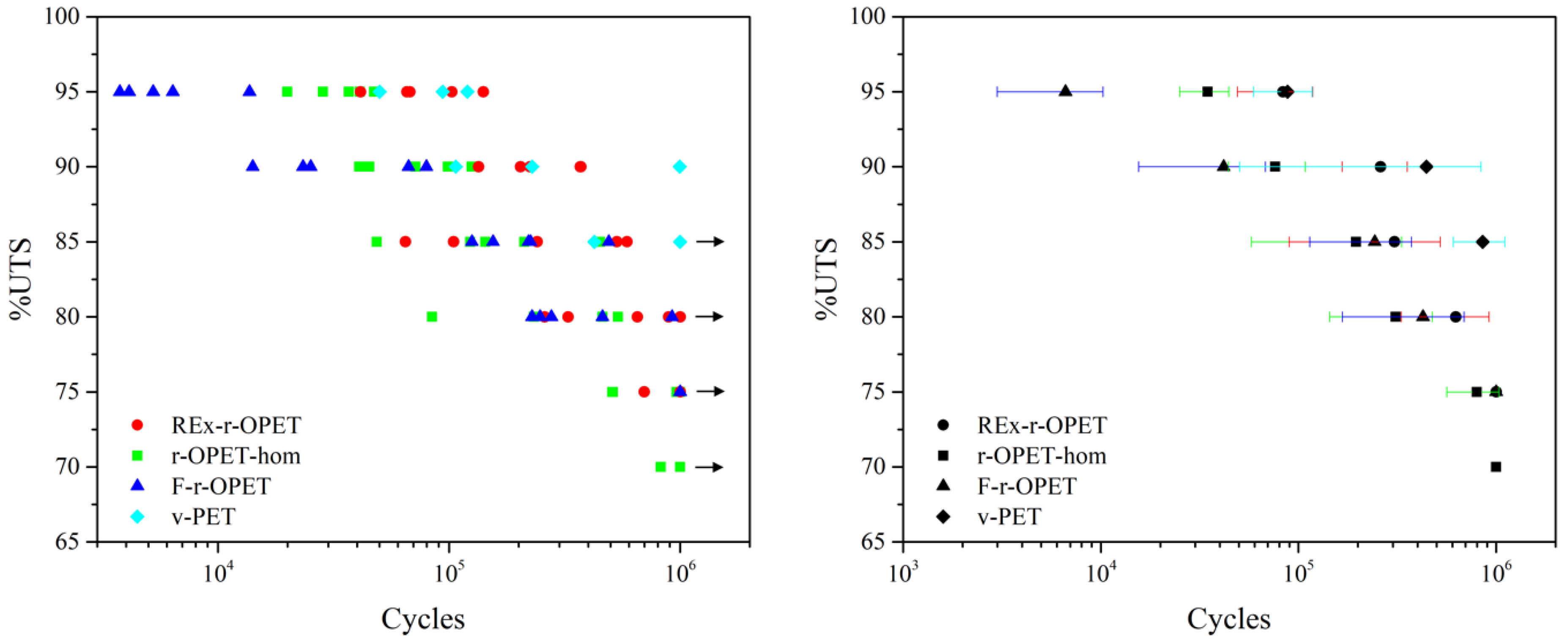 Polymers 14 03466 g007