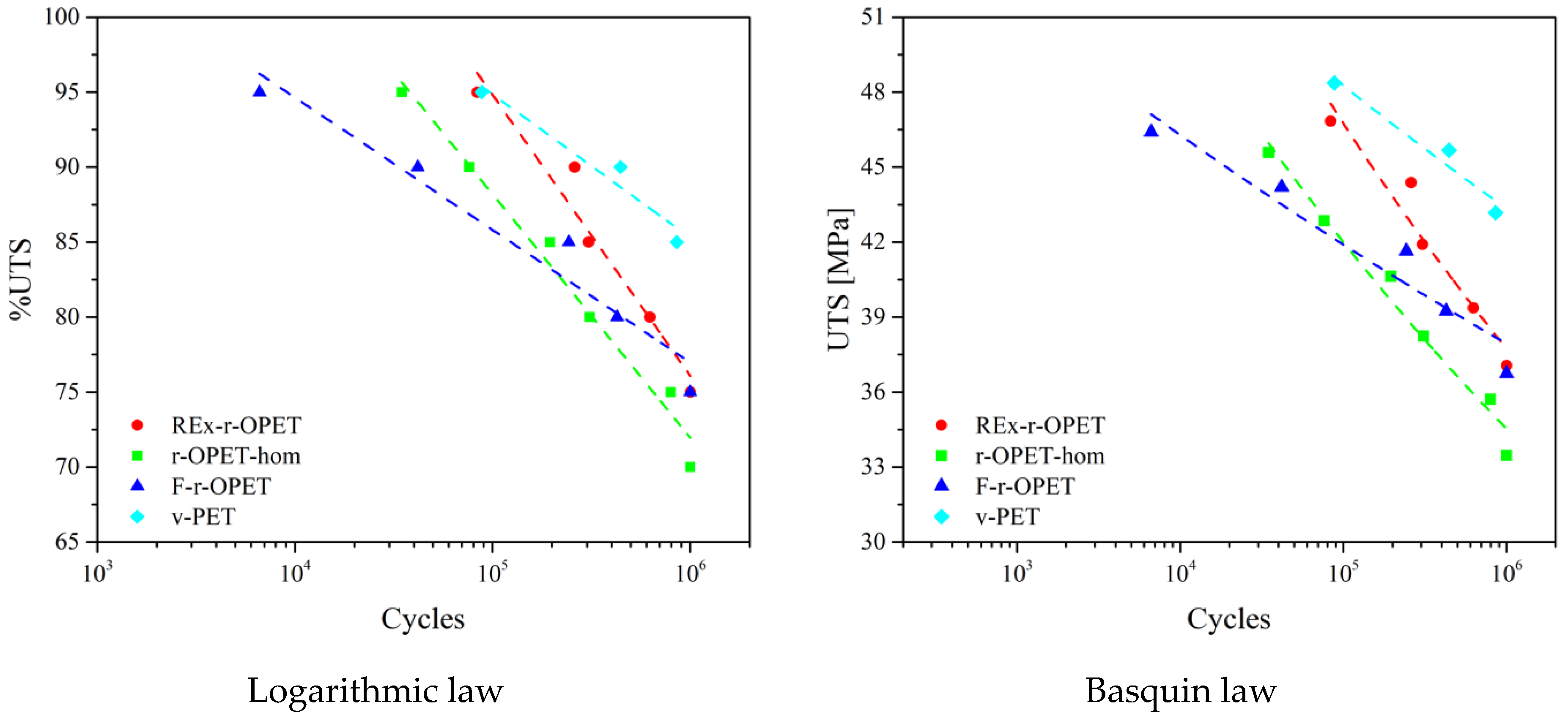 Polymers 14 03466 g008