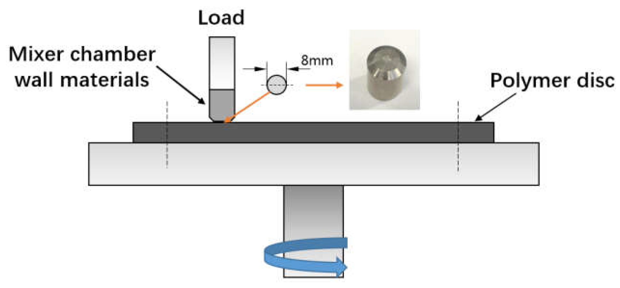 Polymers 14 03473 g002