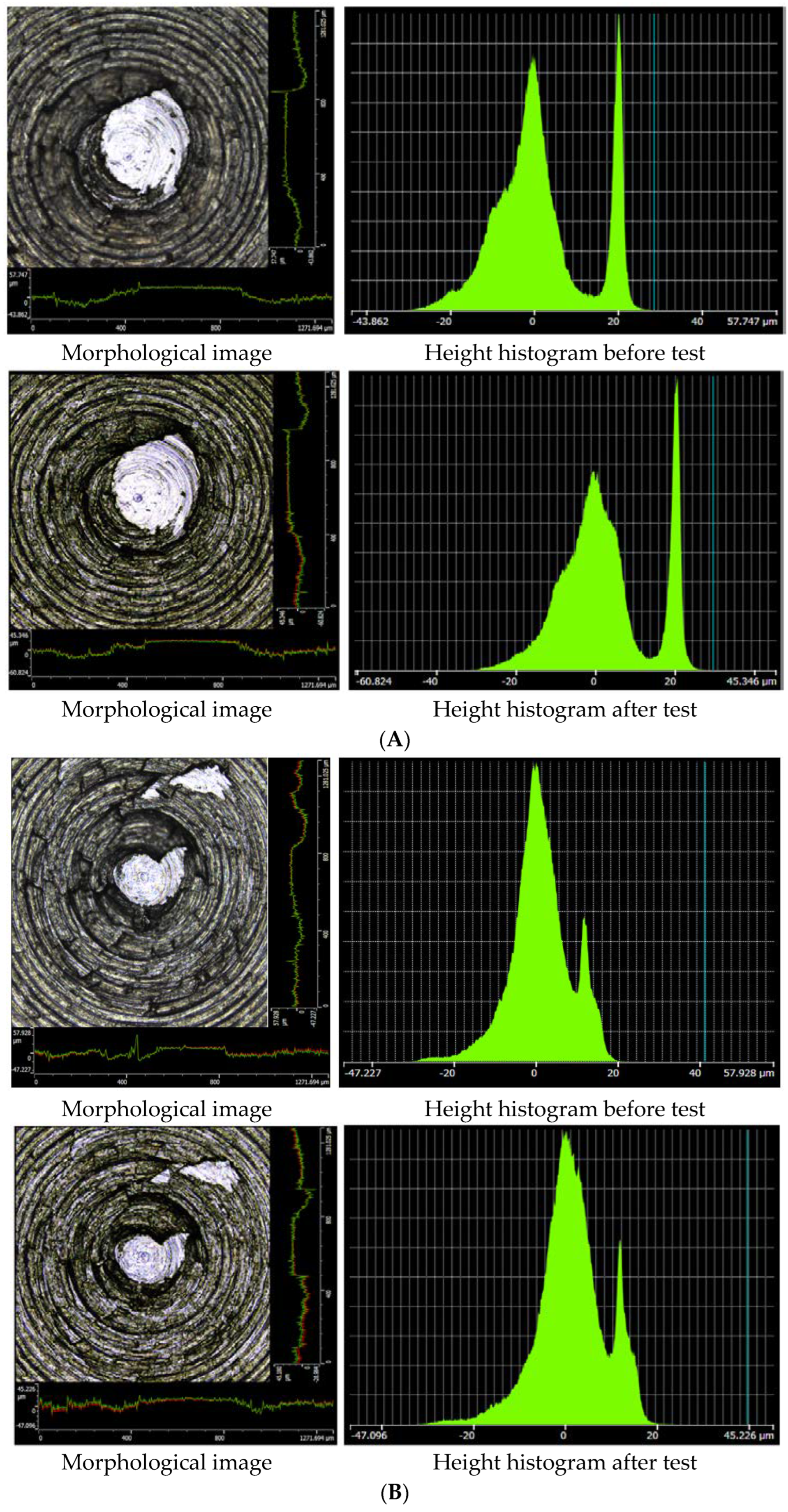 Polymers 14 03473 g004a