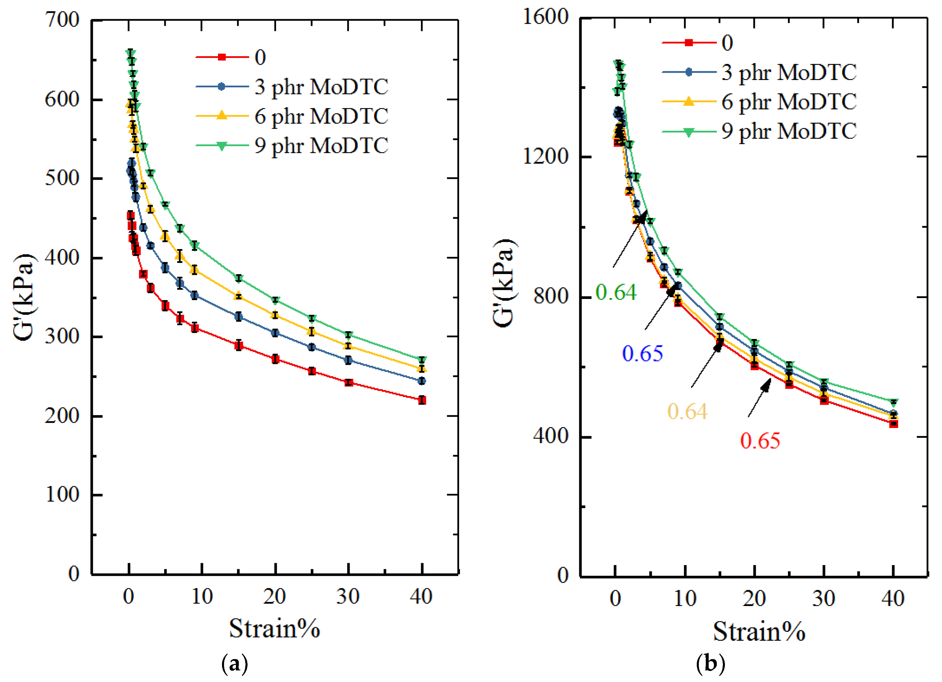 Polymers 14 03473 g006