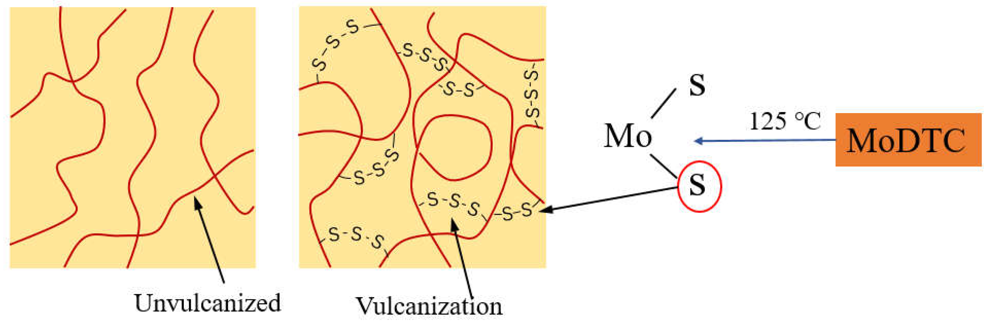Polymers 14 03473 g007