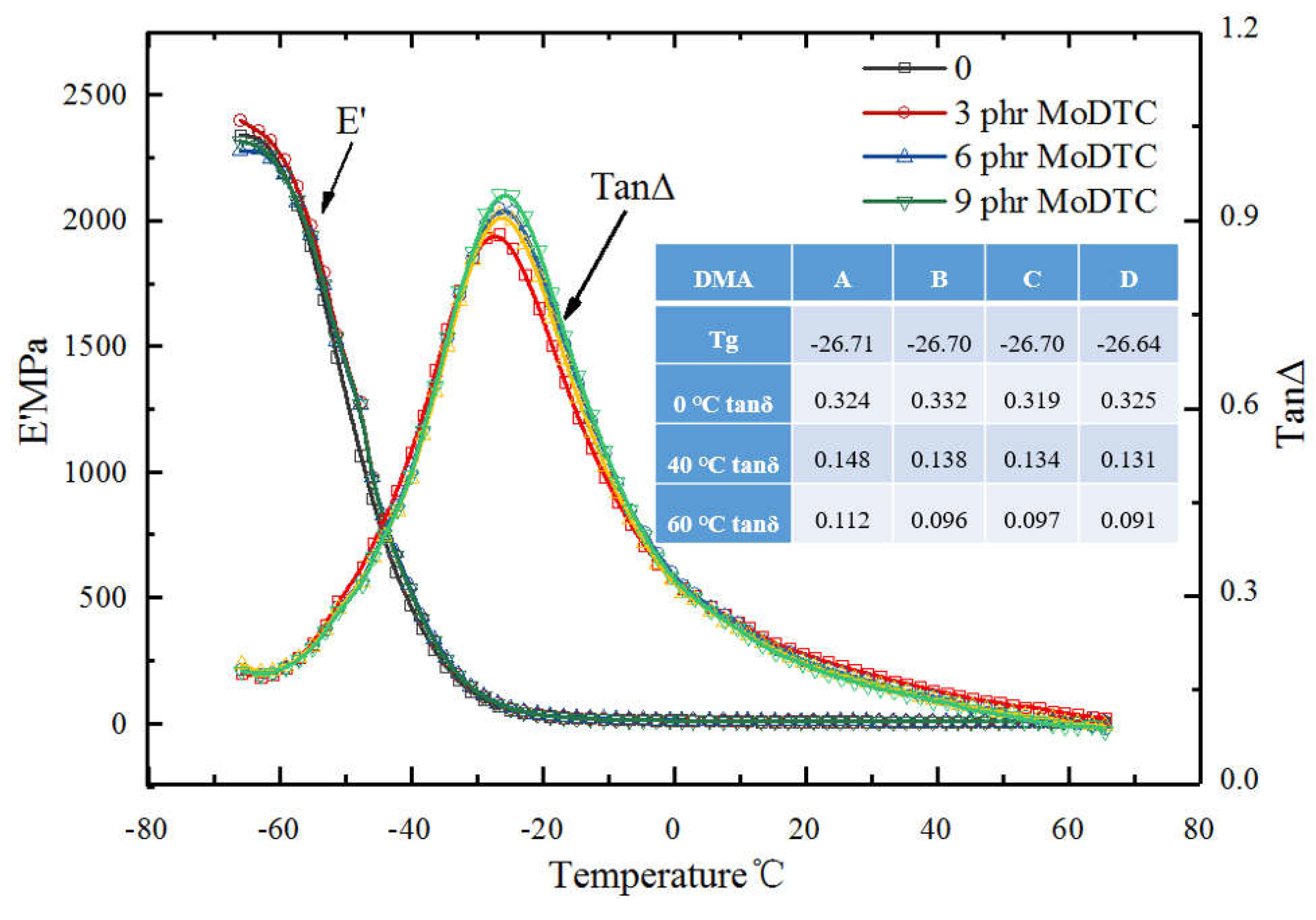 Polymers 14 03473 g008
