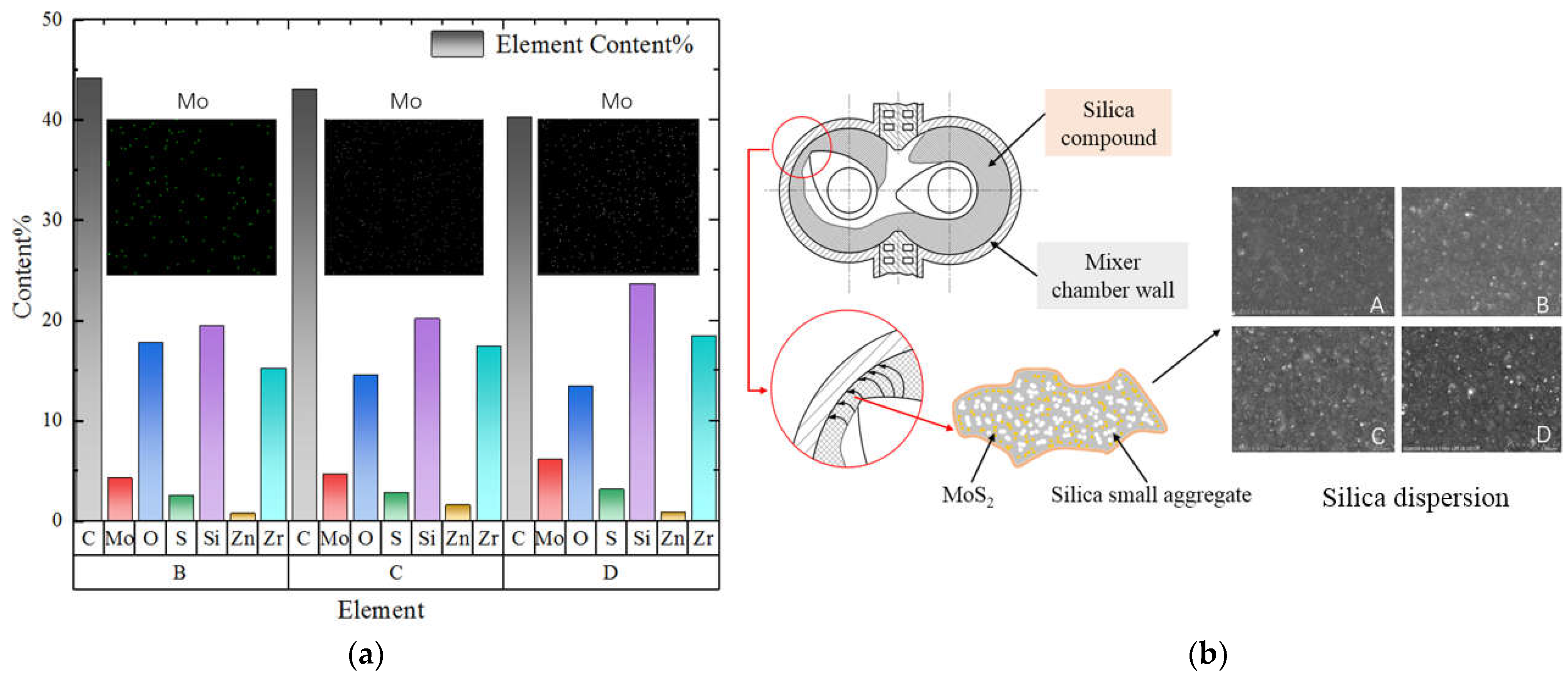 Polymers 14 03473 g009