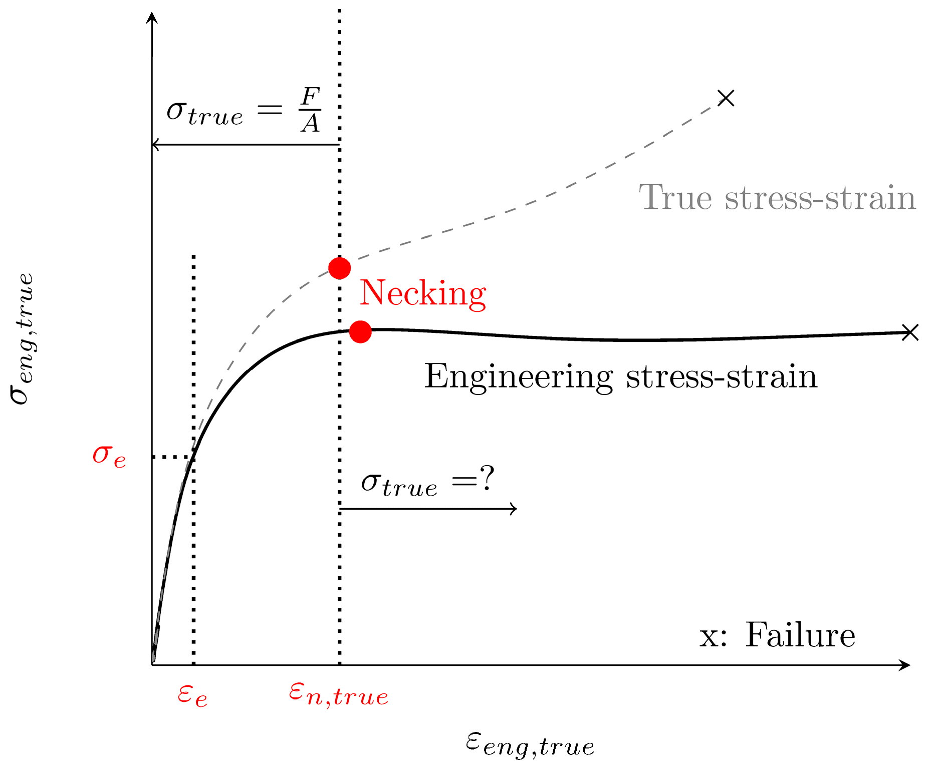 Polymers 14 03476 g001
