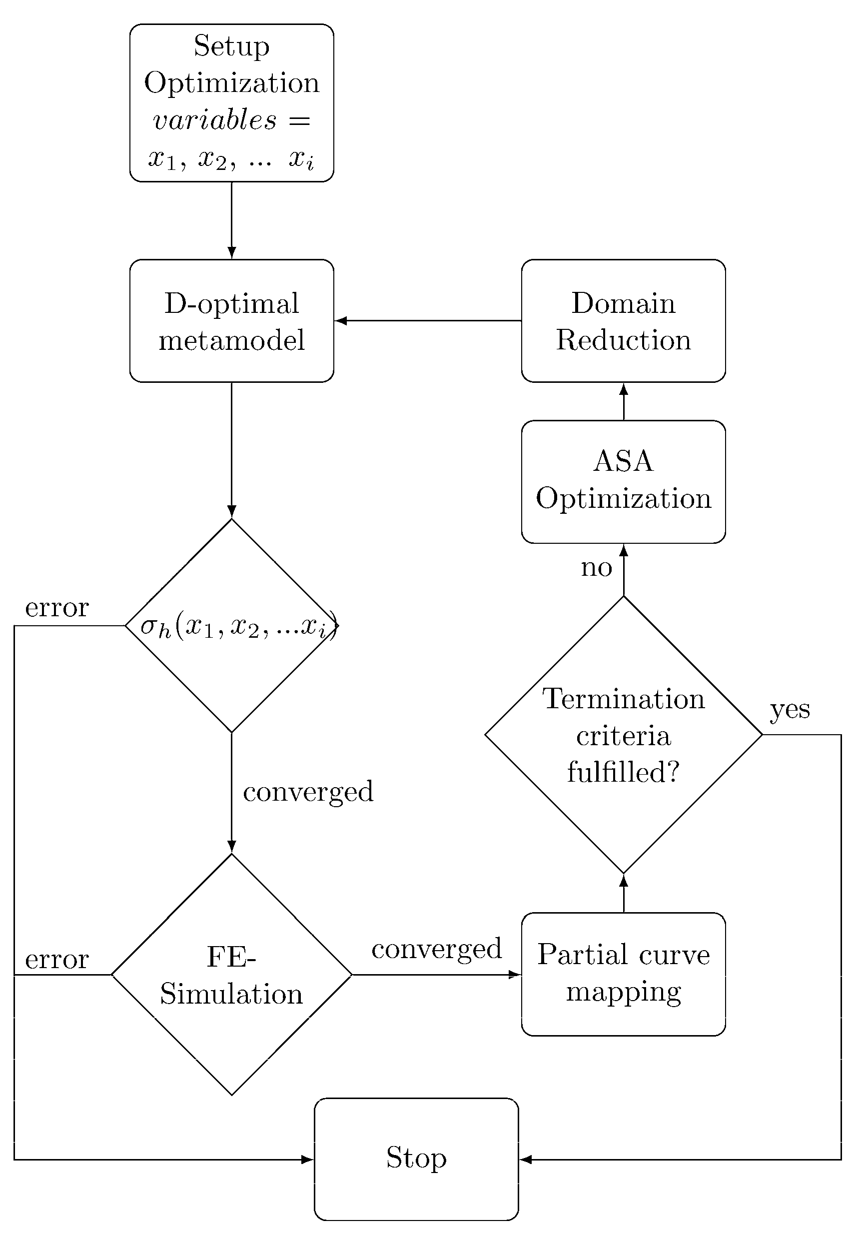 Polymers 14 03476 g002