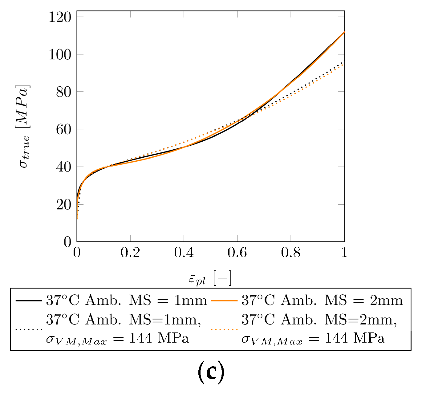 Polymers 14 03476 g007b