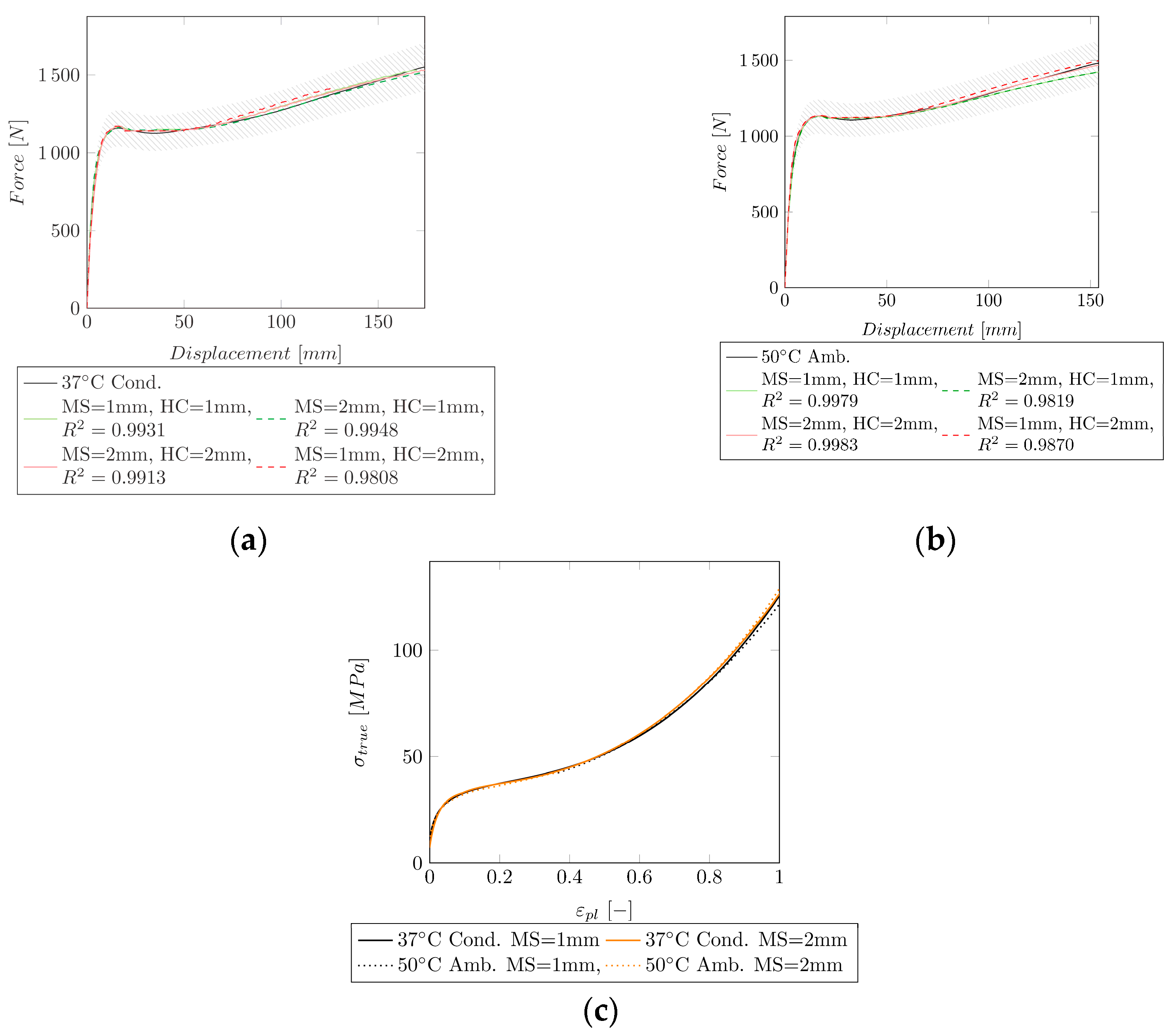 Polymers 14 03476 g008