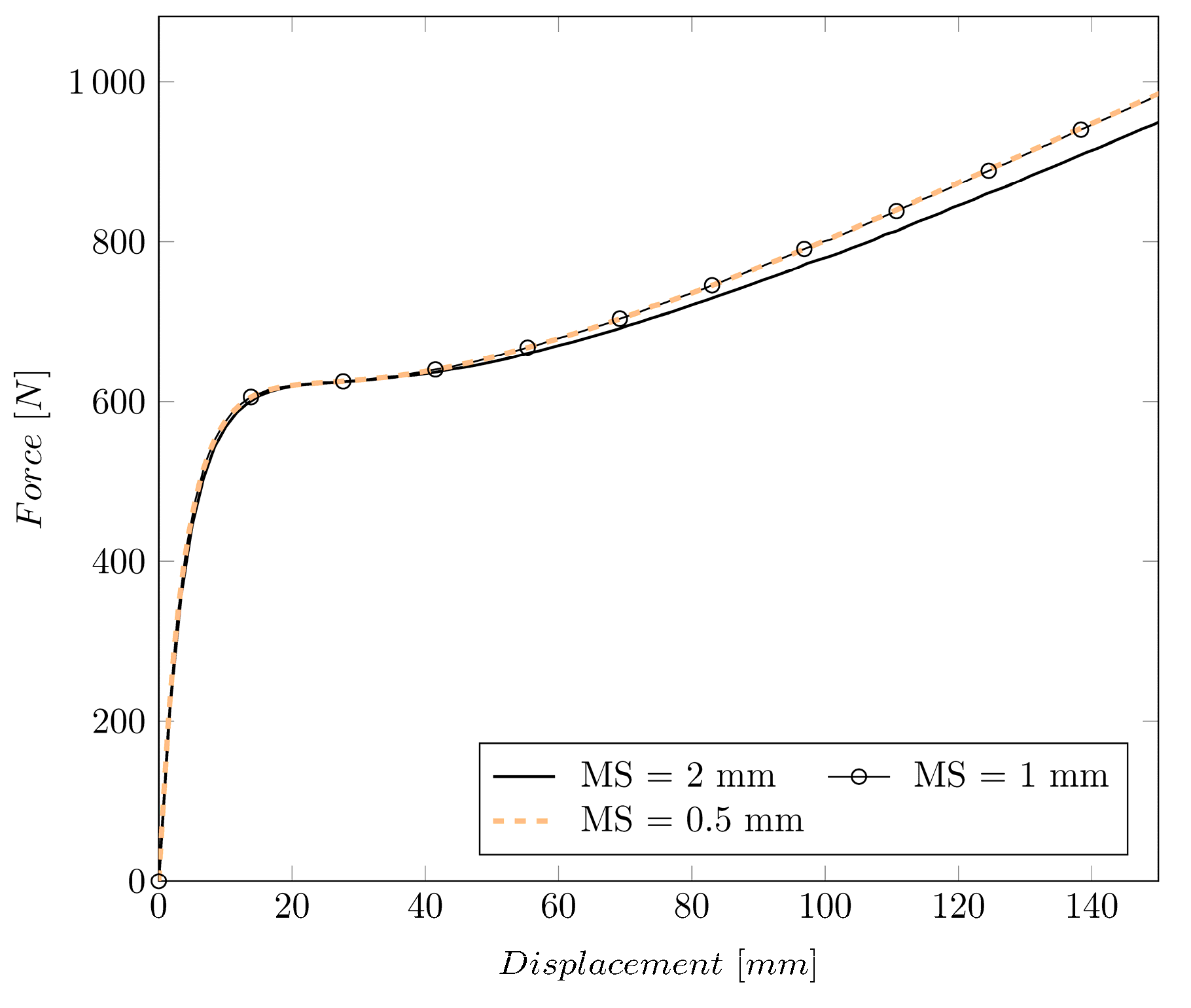 Polymers 14 03476 g0a1