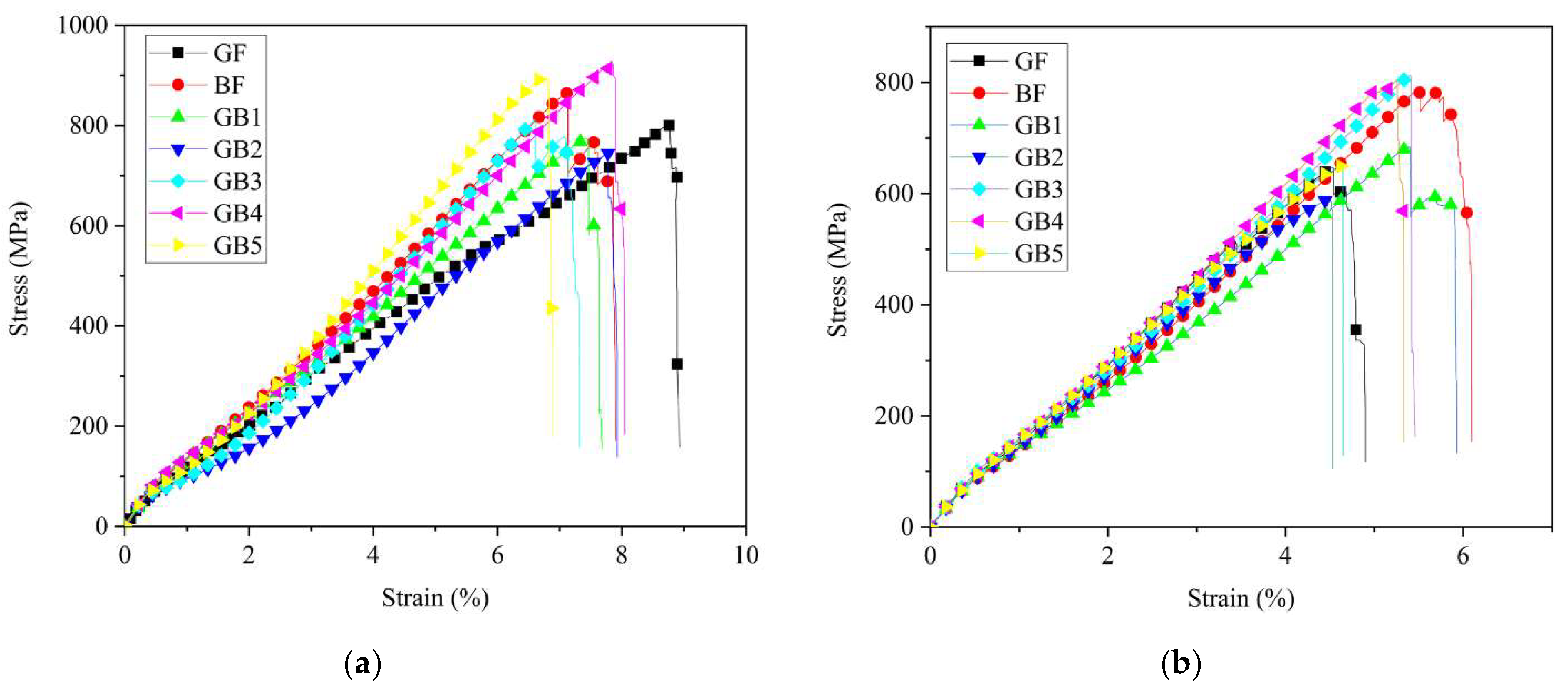 Polymers 14 03480 g006