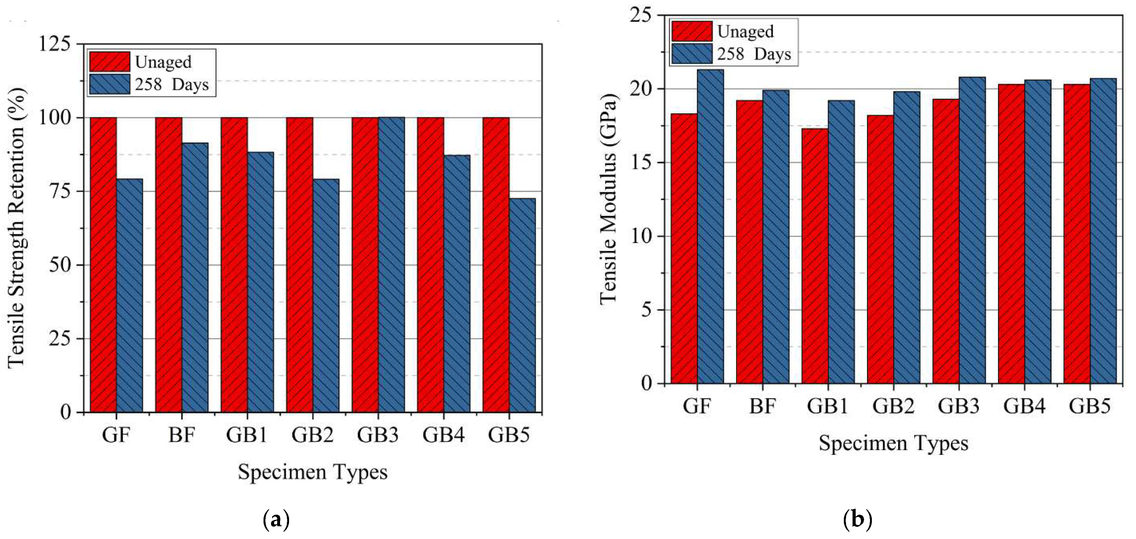 Polymers 14 03480 g007