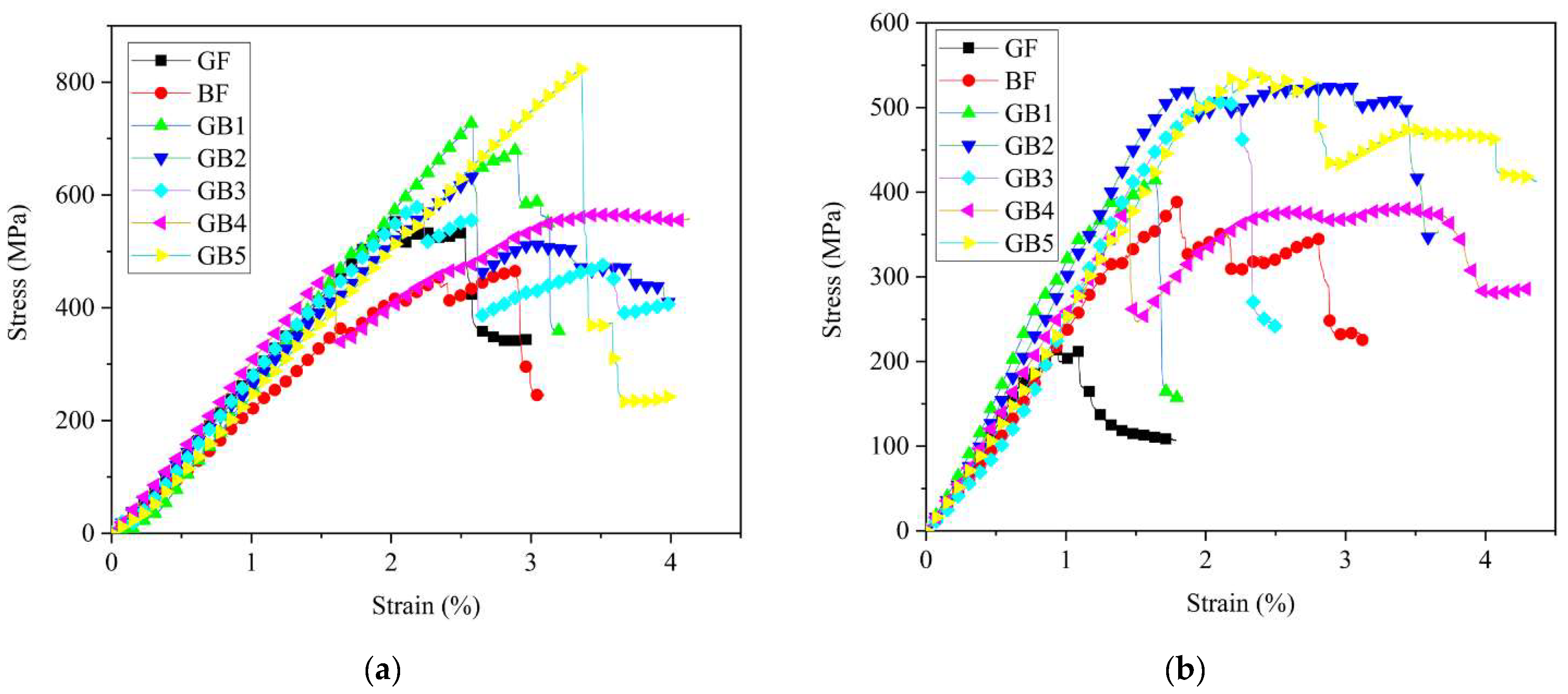 Polymers 14 03480 g015