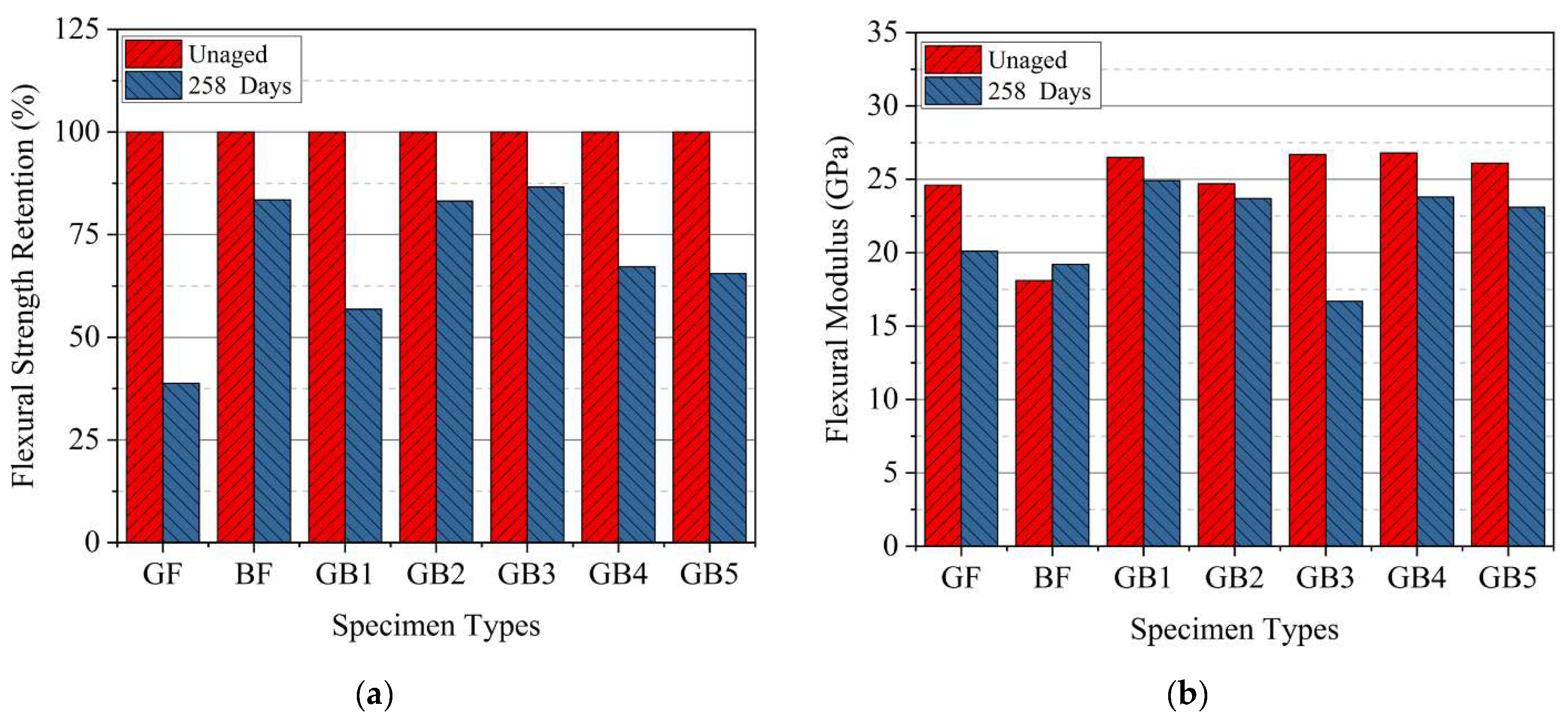 Polymers 14 03480 g016