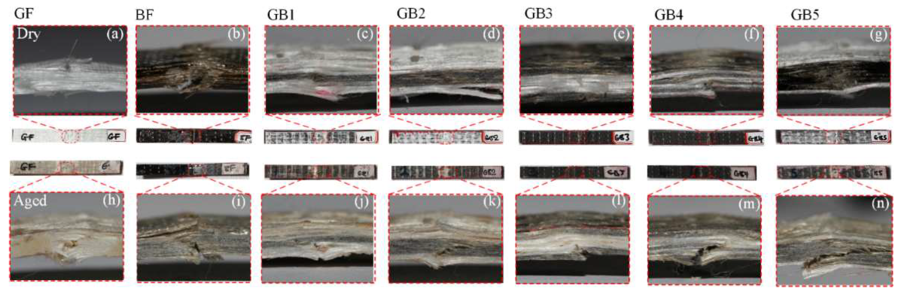 Polymers 14 03480 g017