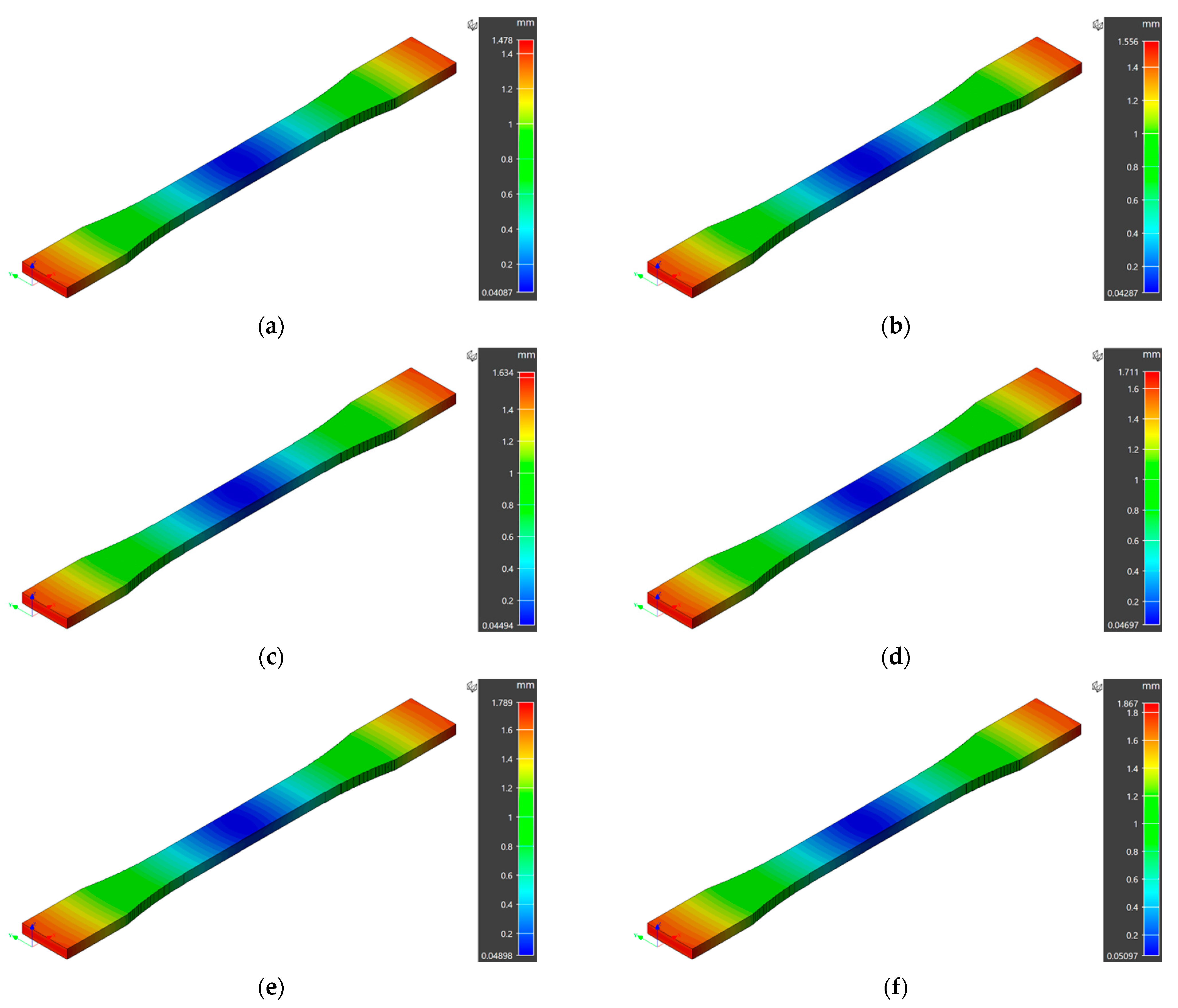 Polymers | Free Full-Text | Experimental Validation Of Numerical Model ...